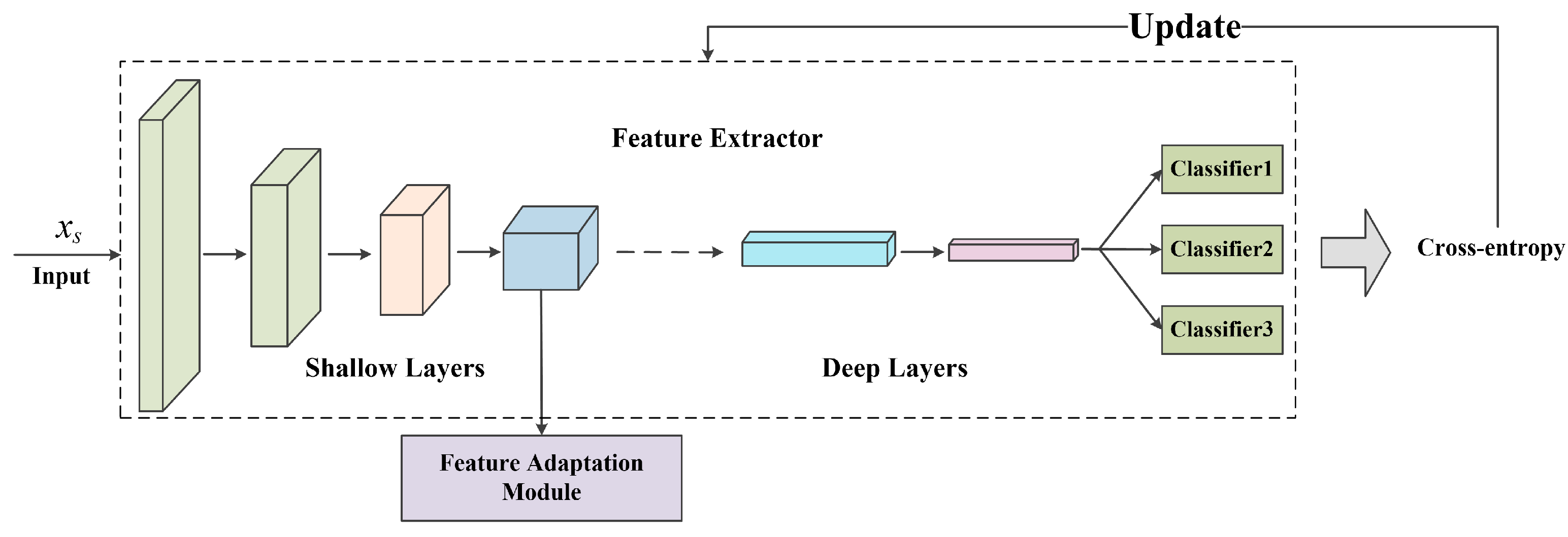 Remotesensing 13 01270 g005 Remotesensing 13 01270 g005