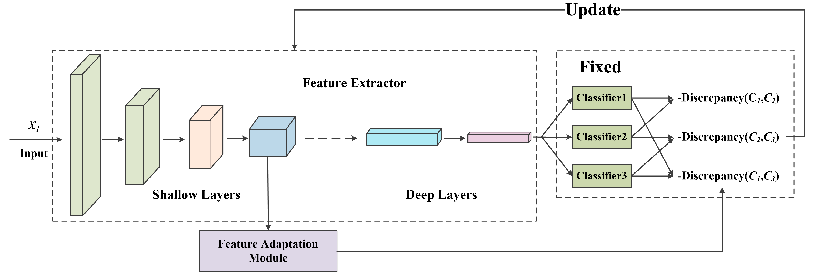 Remotesensing 13 01270 g007 Remotesensing 13 01270 g007