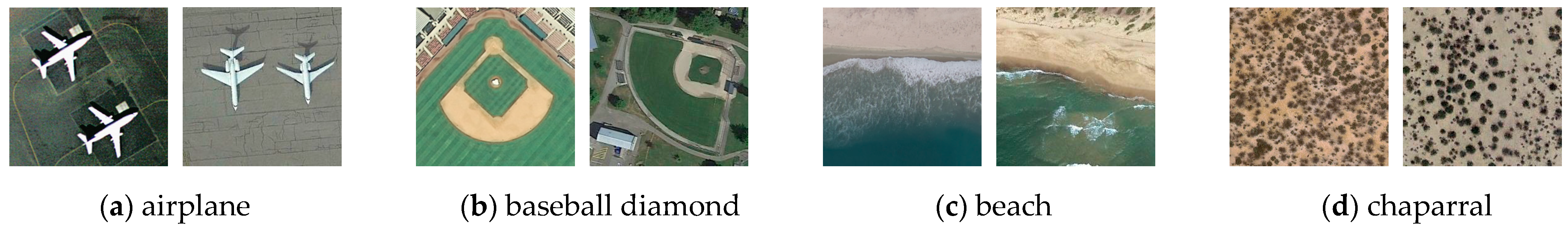 Remotesensing 13 01270 g008a Remotesensing 13 01270 g008a