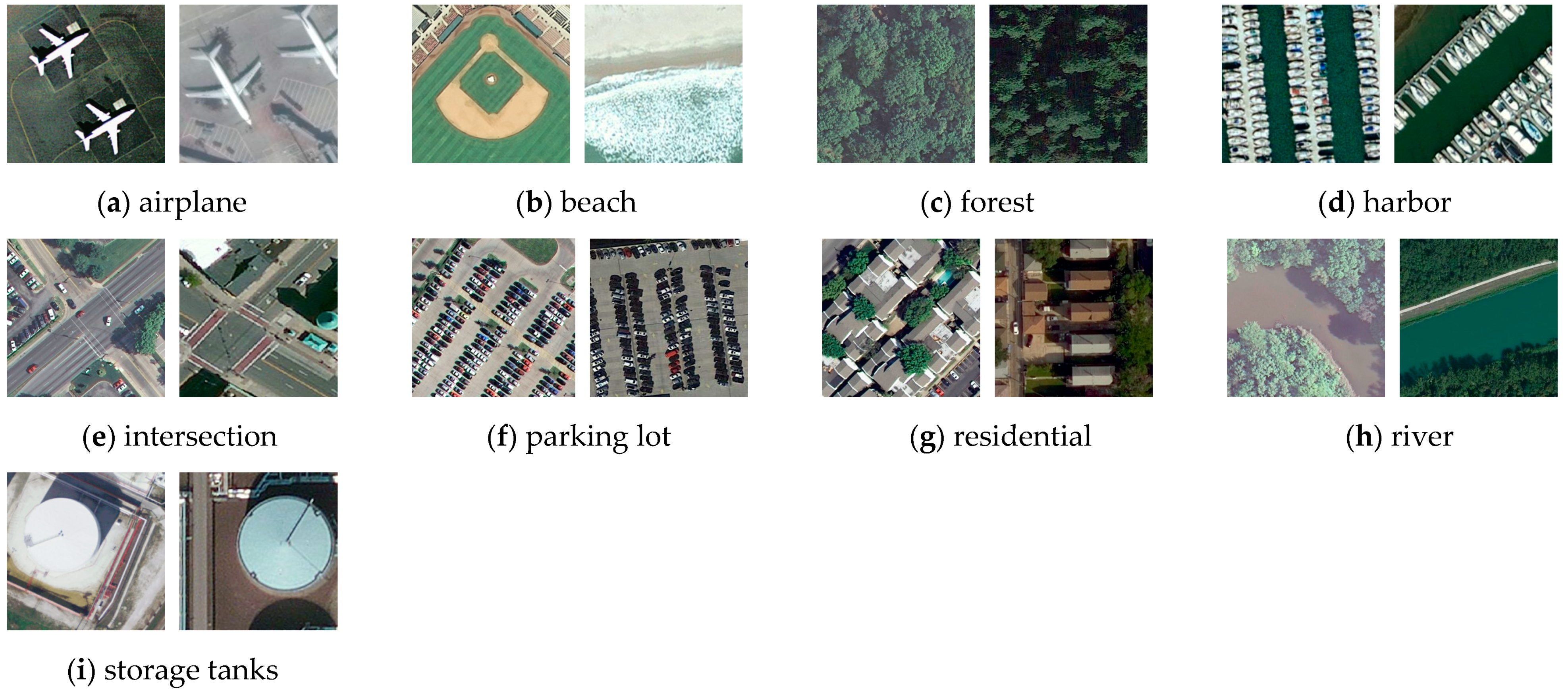 Remotesensing 13 01270 g009 Remotesensing 13 01270 g009