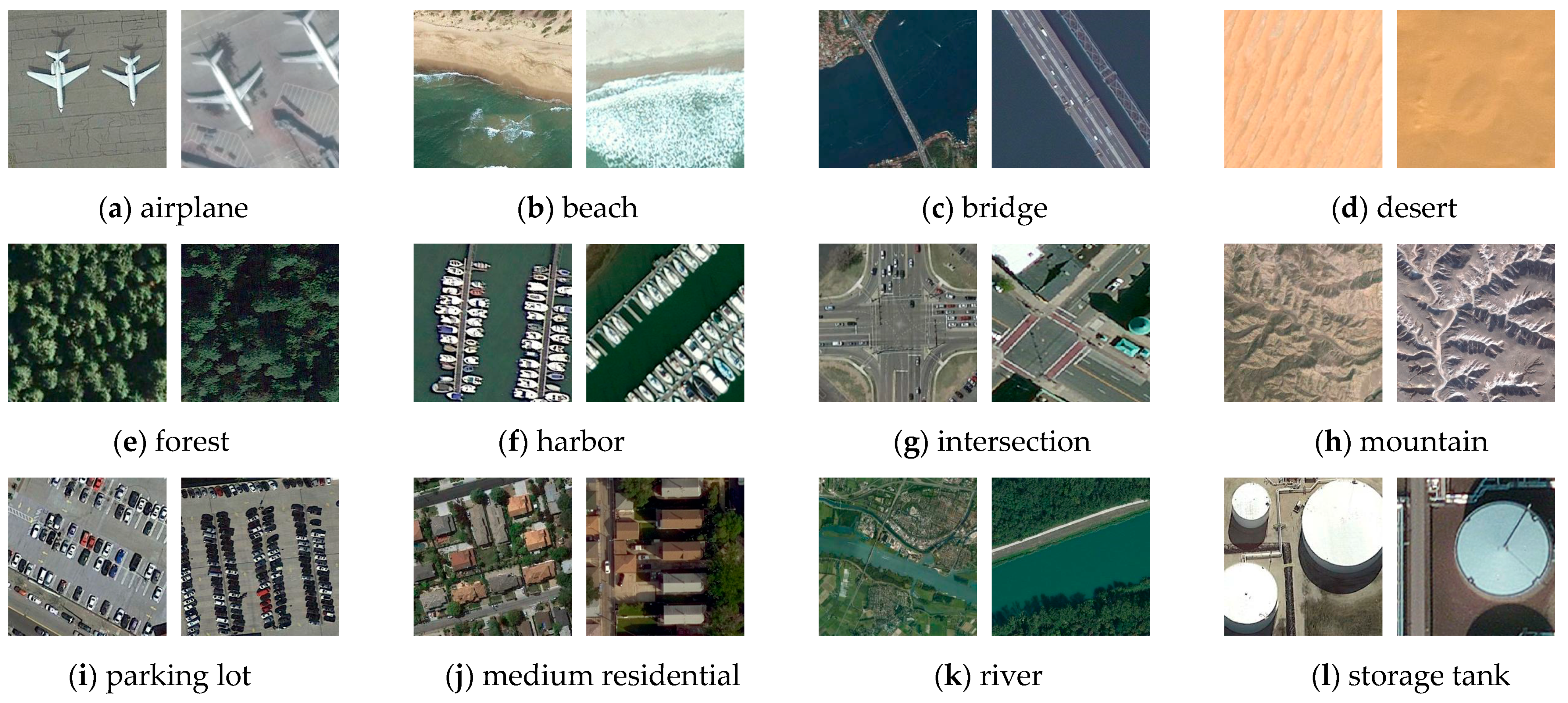 Remotesensing 13 01270 g012 Remotesensing 13 01270 g012