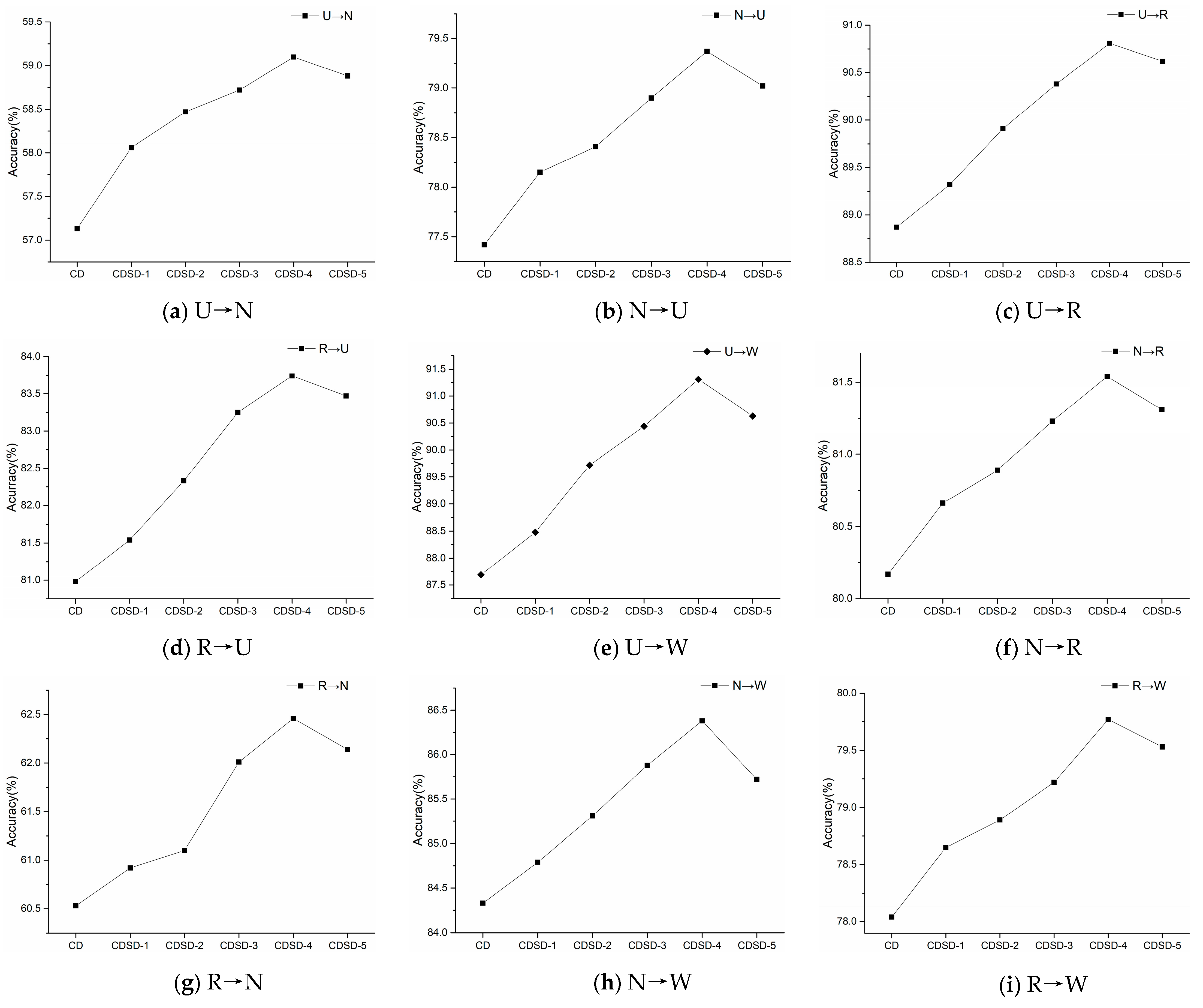 Remotesensing 13 01270 g014 Remotesensing 13 01270 g014