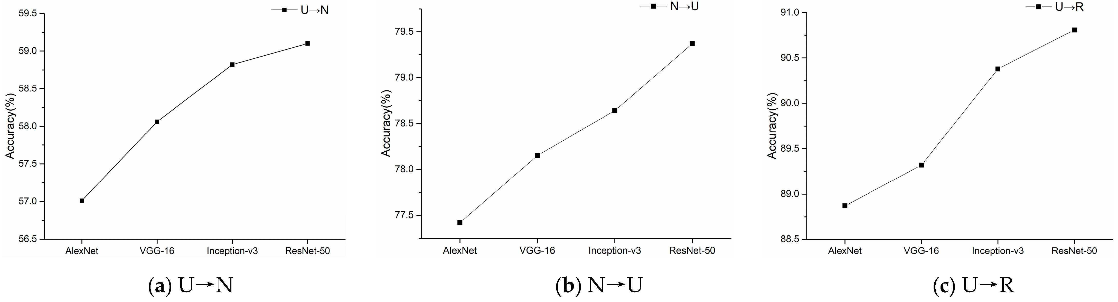 Remotesensing 13 01270 g016a Remotesensing 13 01270 g016a