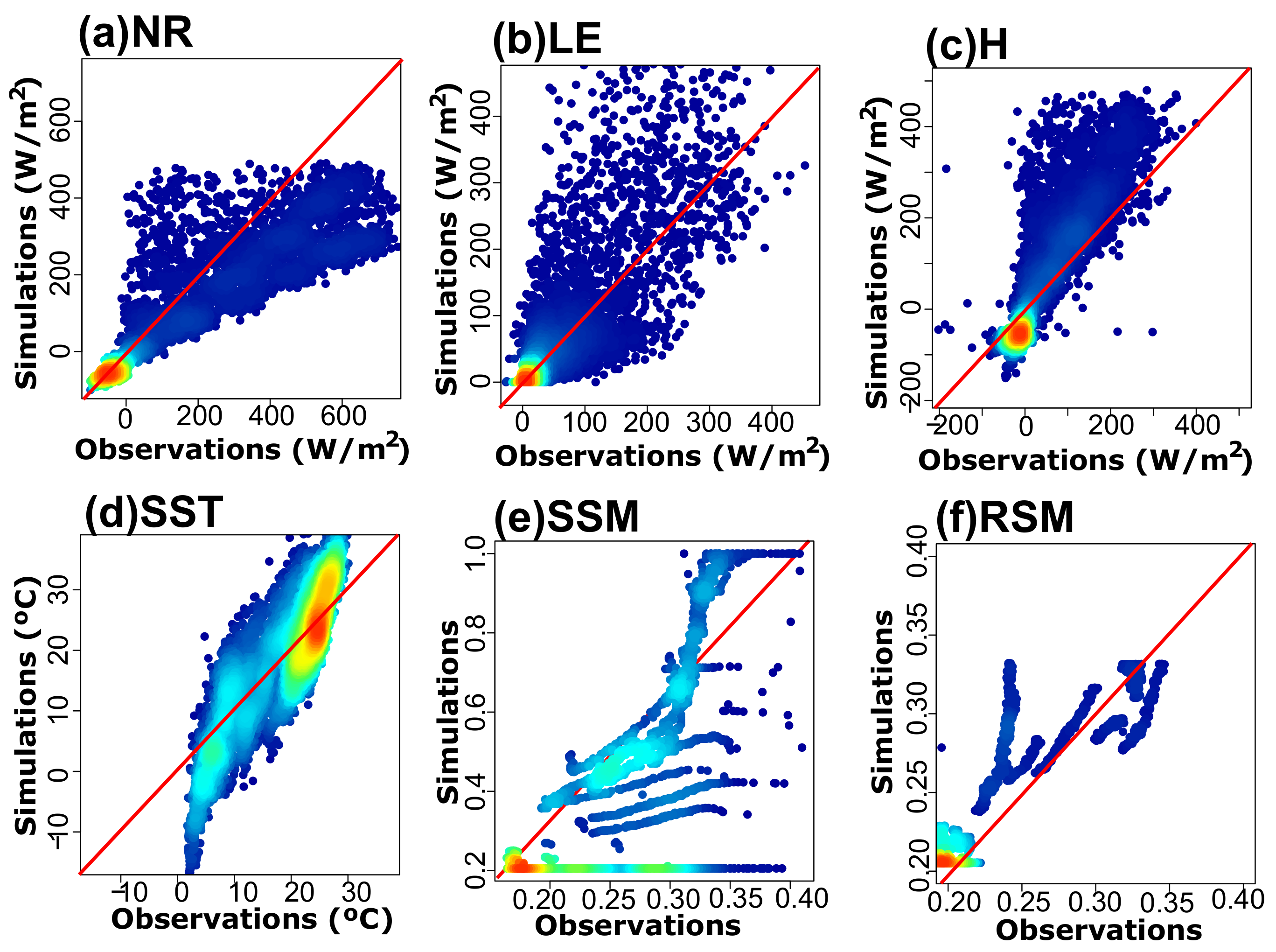 Remotesensing 13 01271 g006