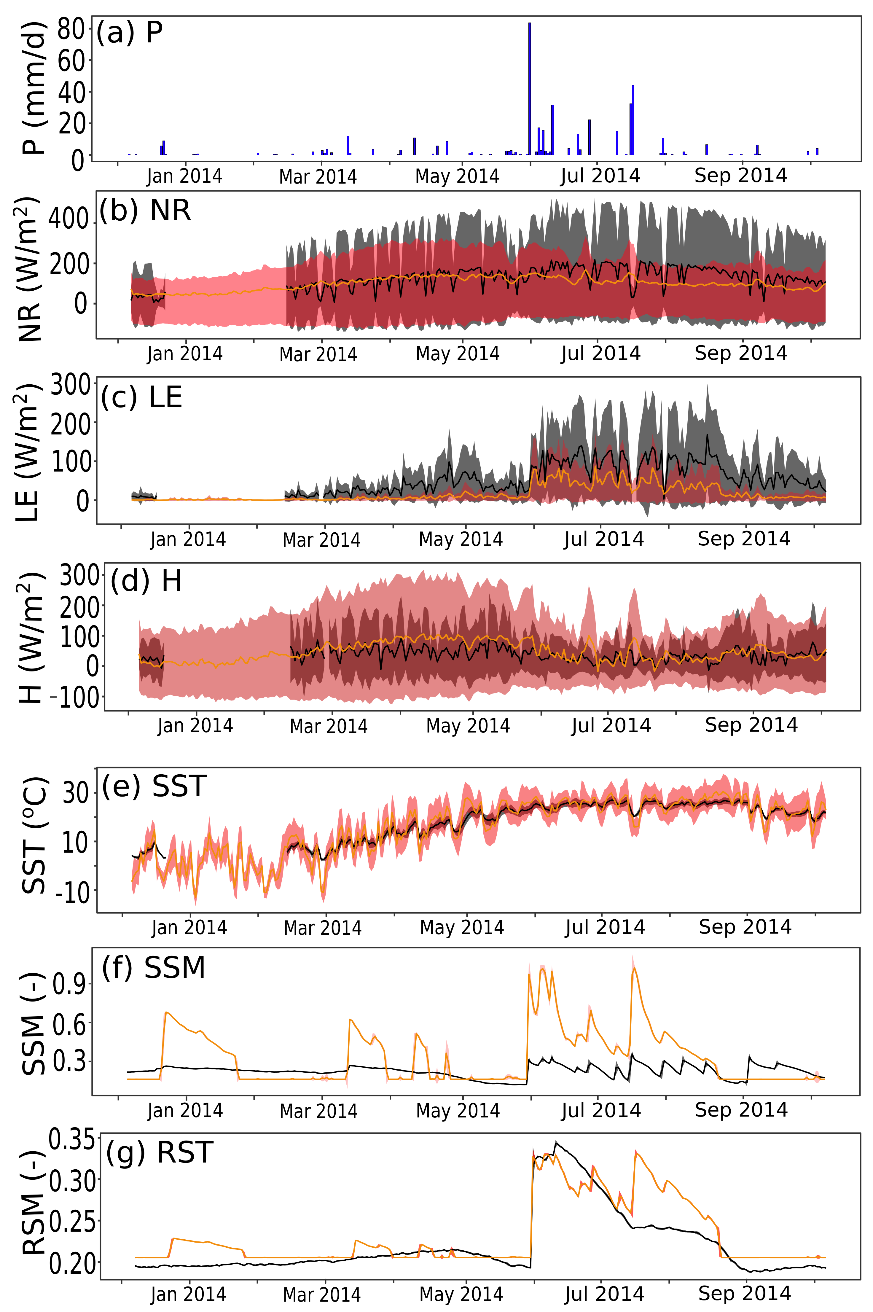 Remotesensing 13 01271 g008