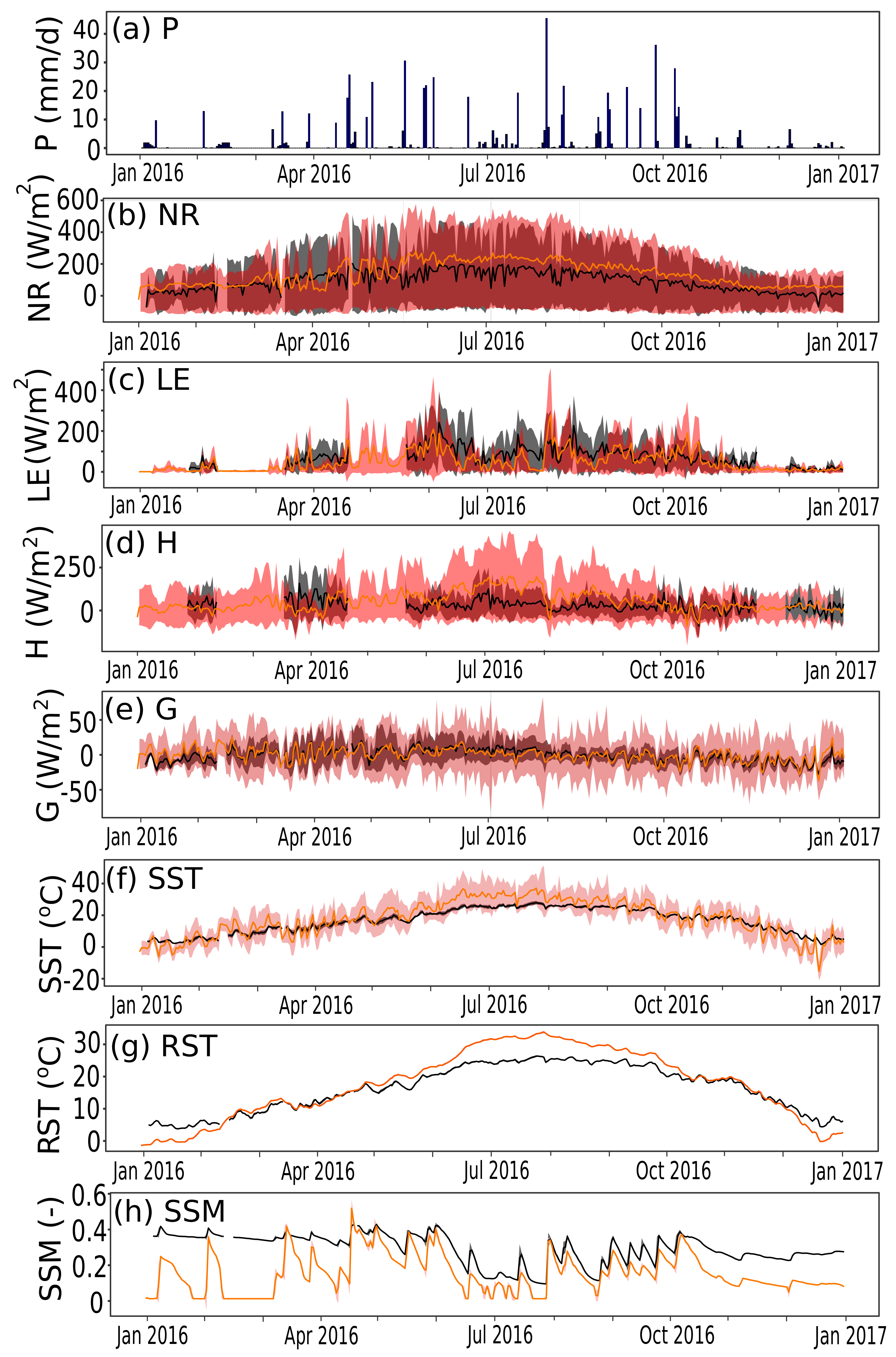Remotesensing 13 01271 g012