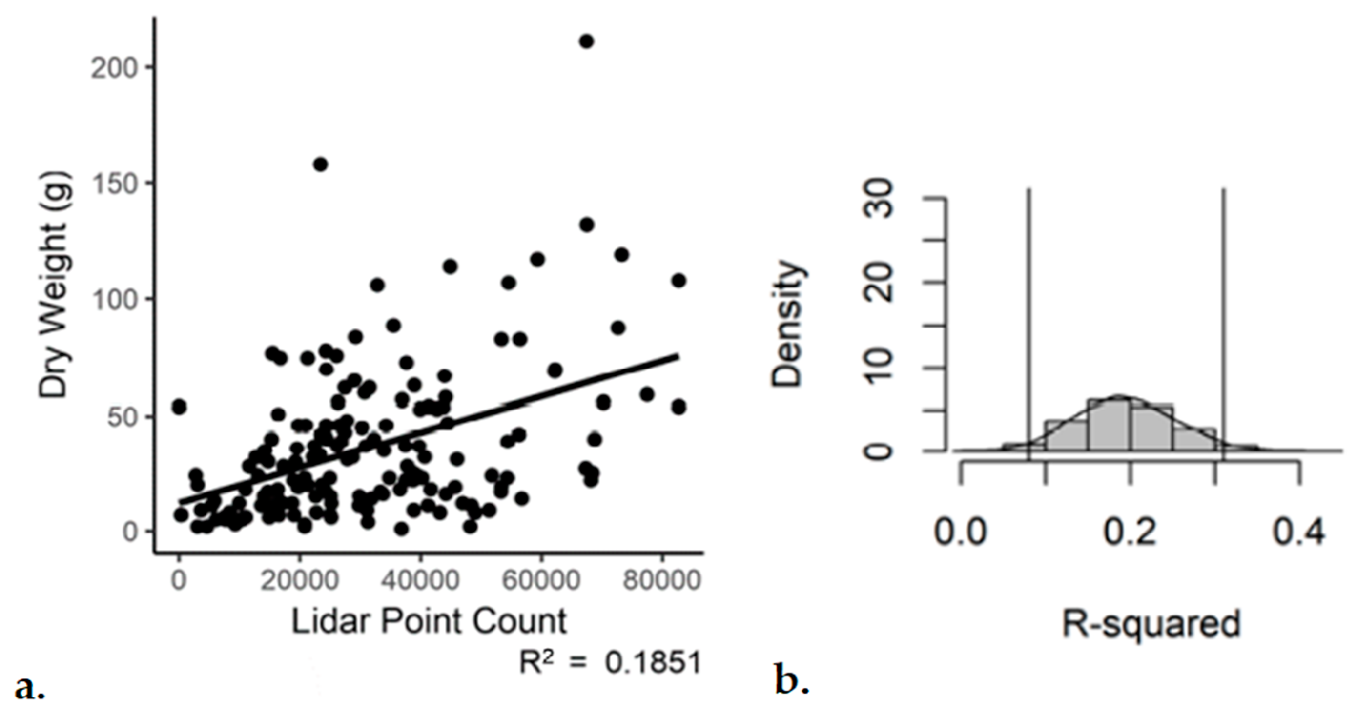 Remotesensing 13 01272 g005