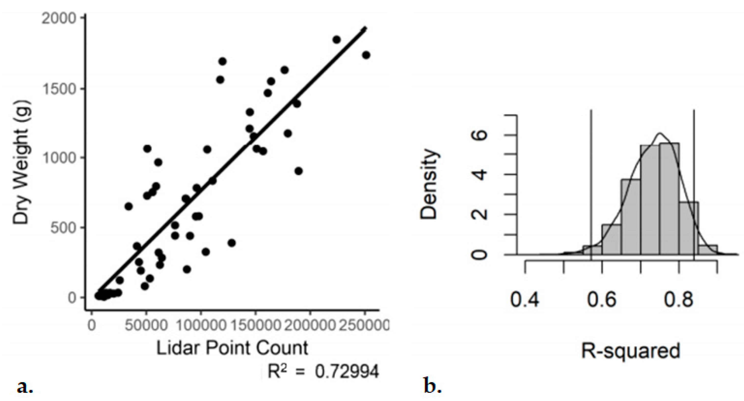 Remotesensing 13 01272 g007