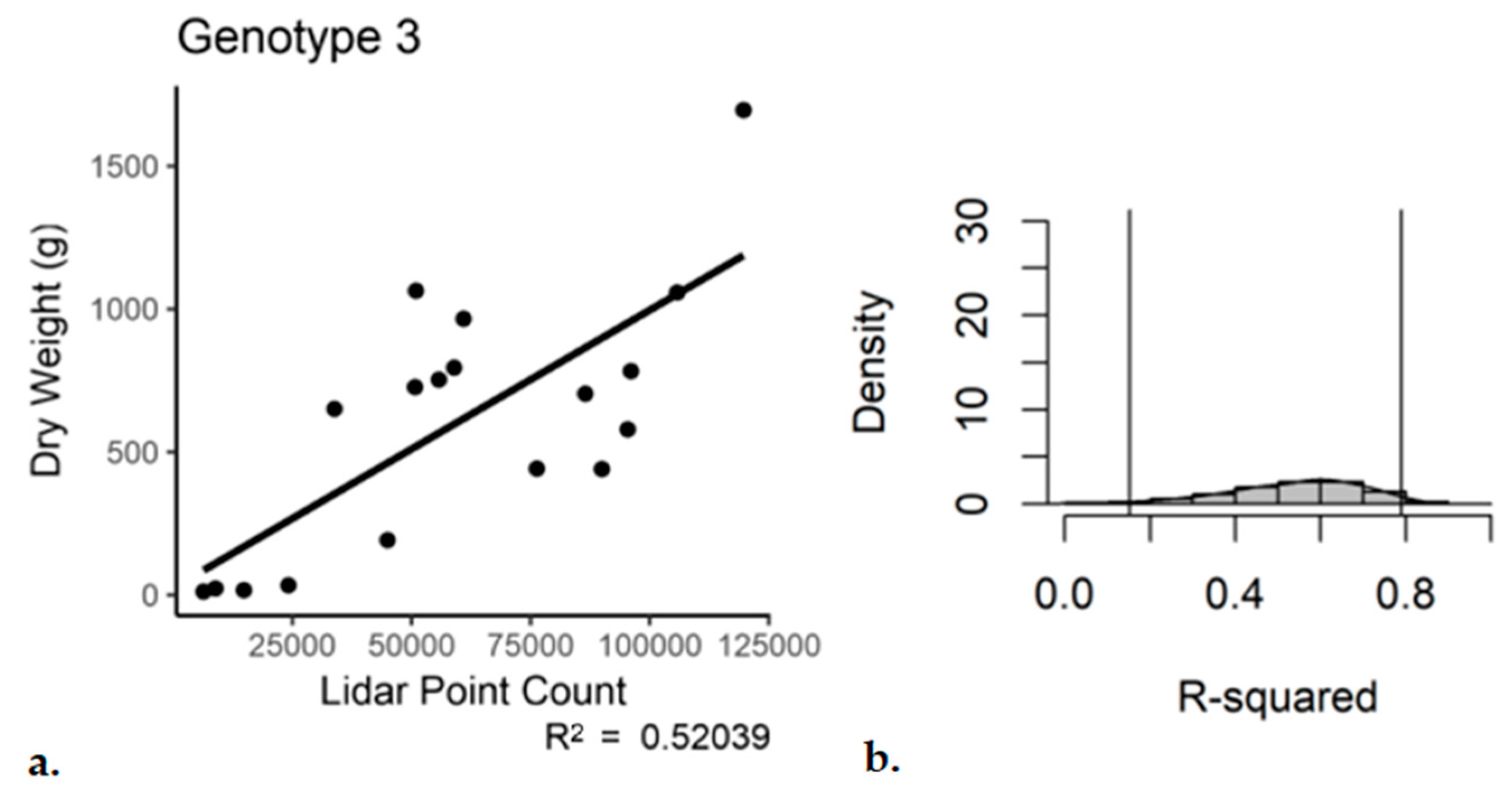 Remotesensing 13 01272 g009