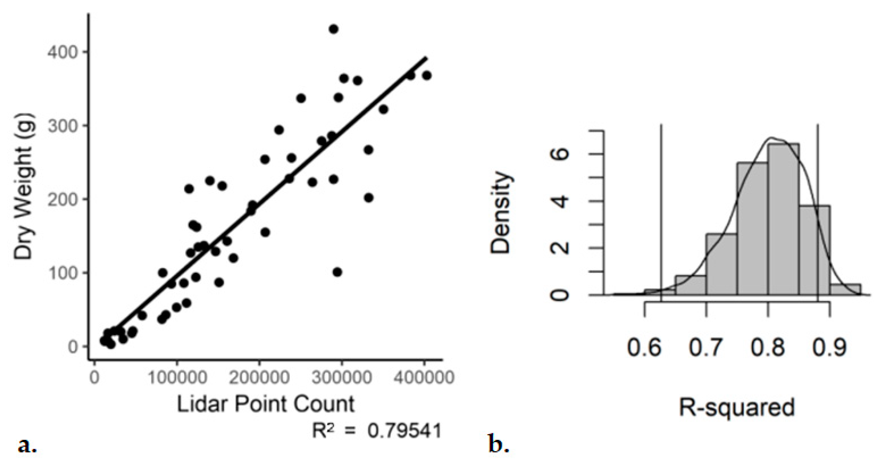 Remotesensing 13 01272 g010