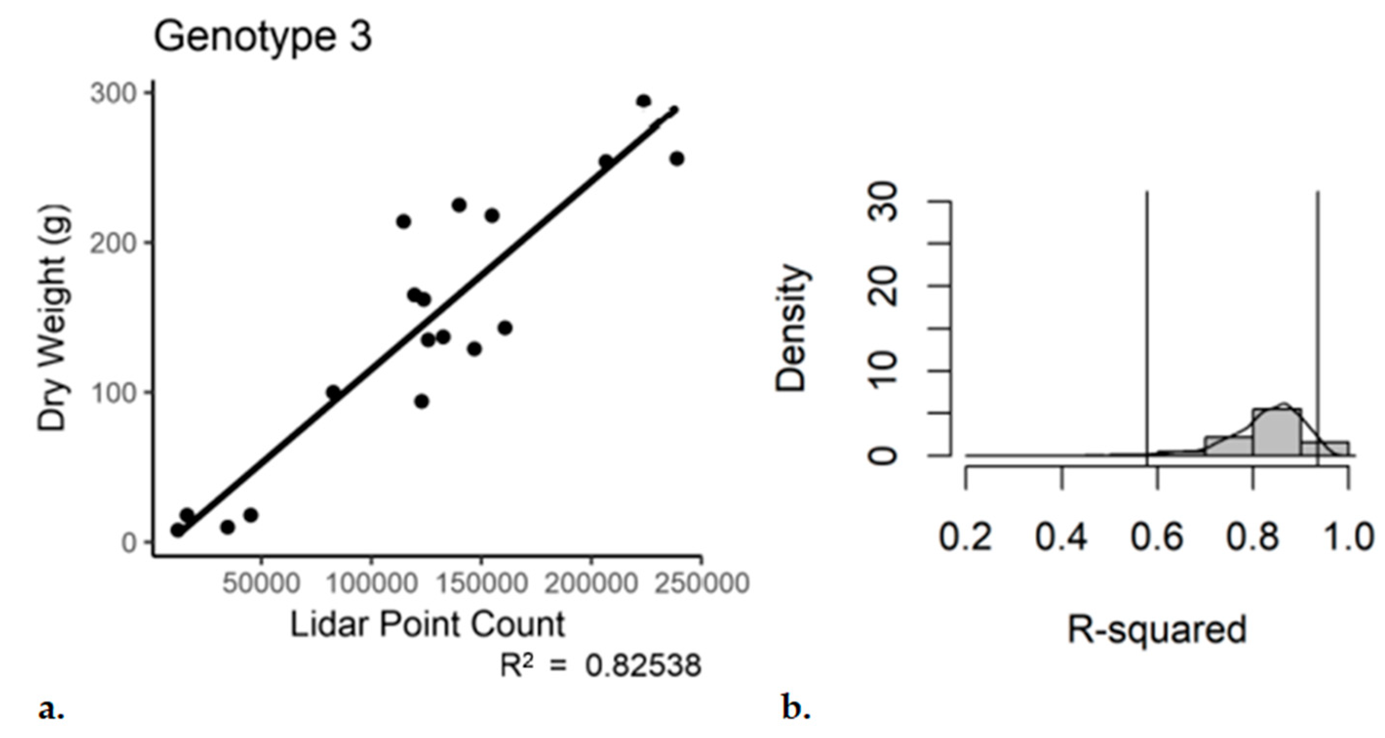Remotesensing 13 01272 g011