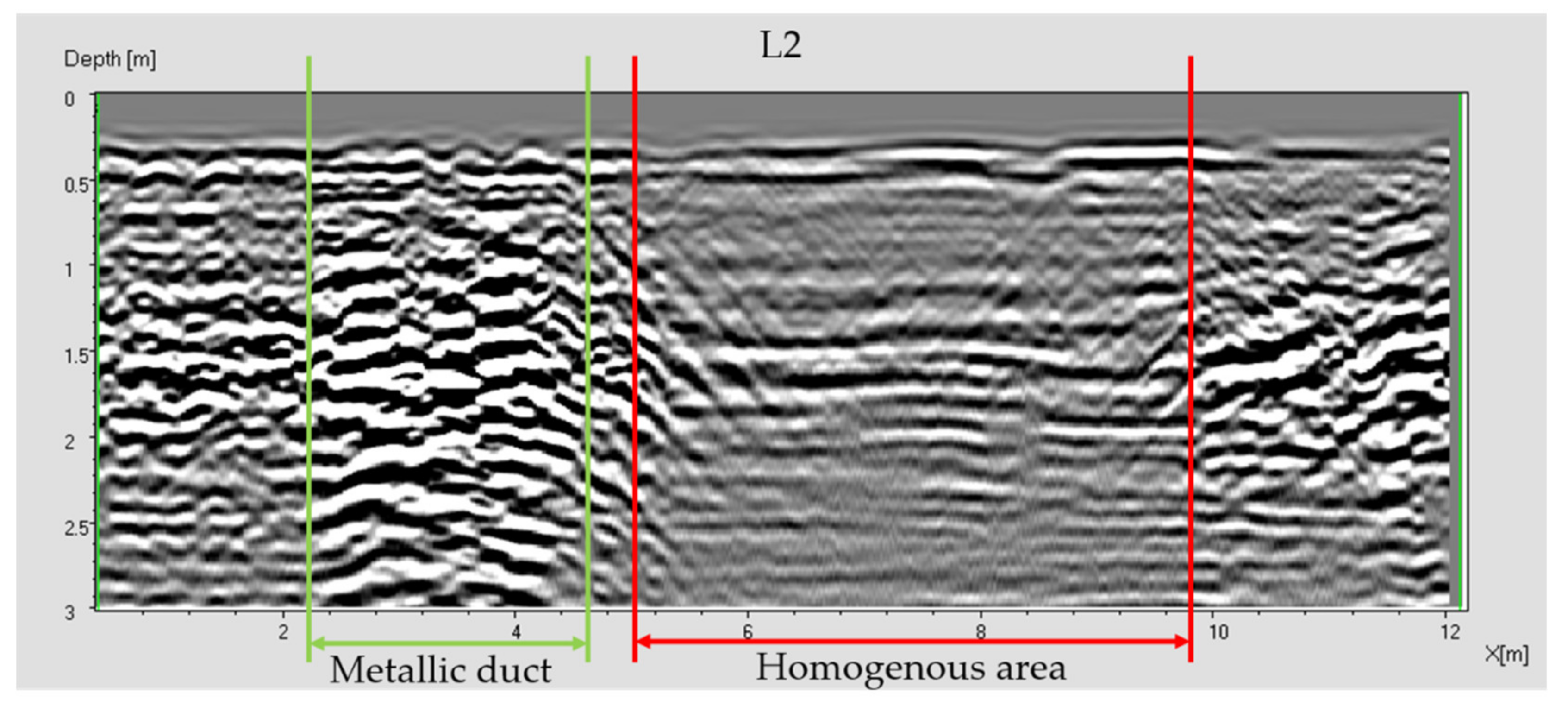 Remotesensing 13 01273 g009