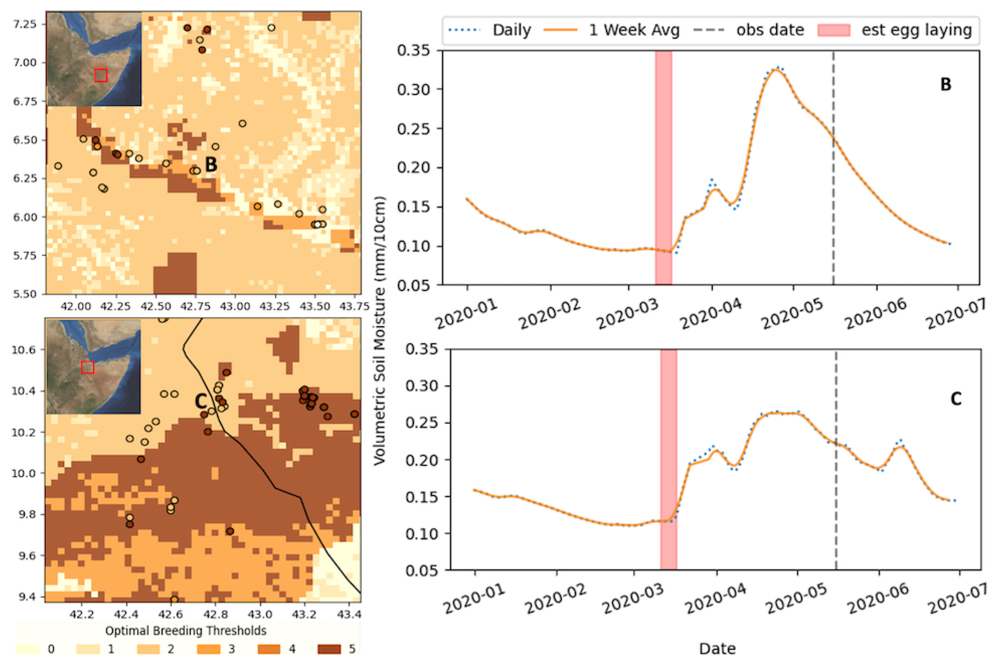 Remotesensing 13 01276 g003