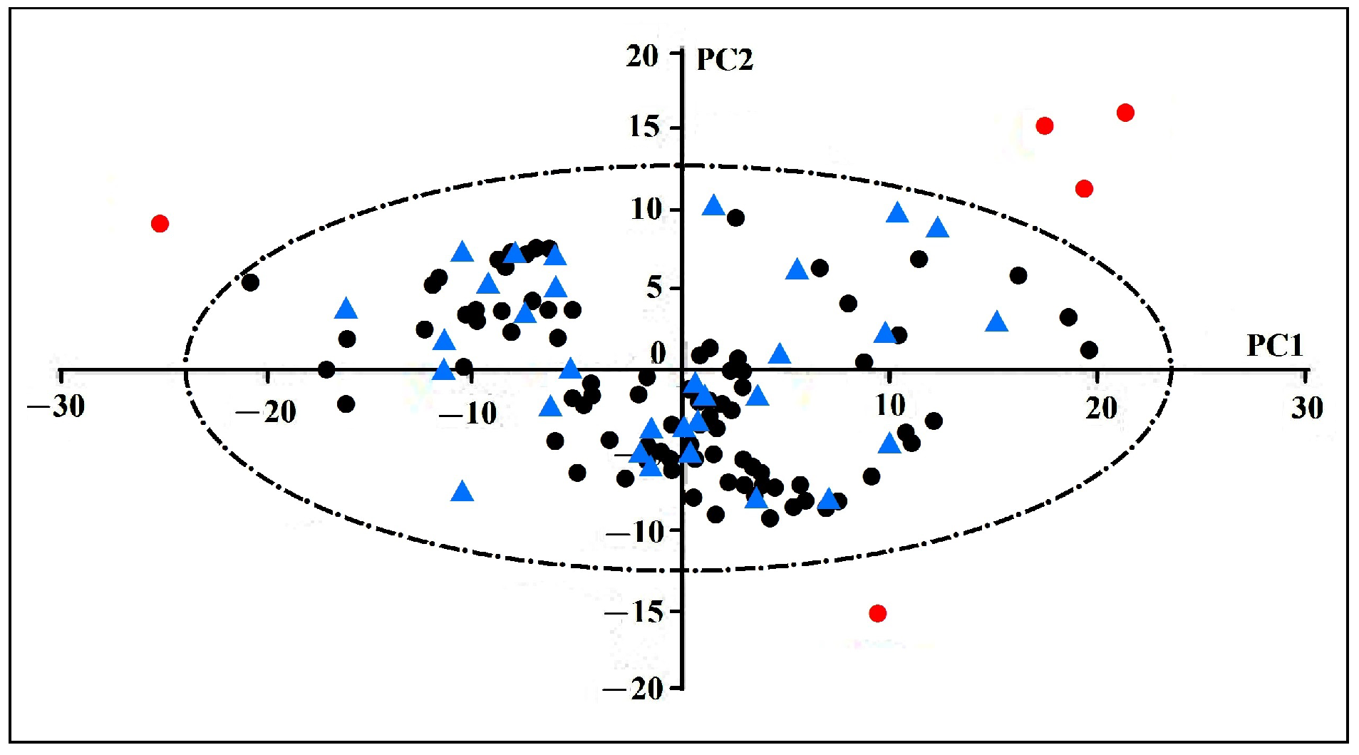 Remotesensing 13 01277 g003