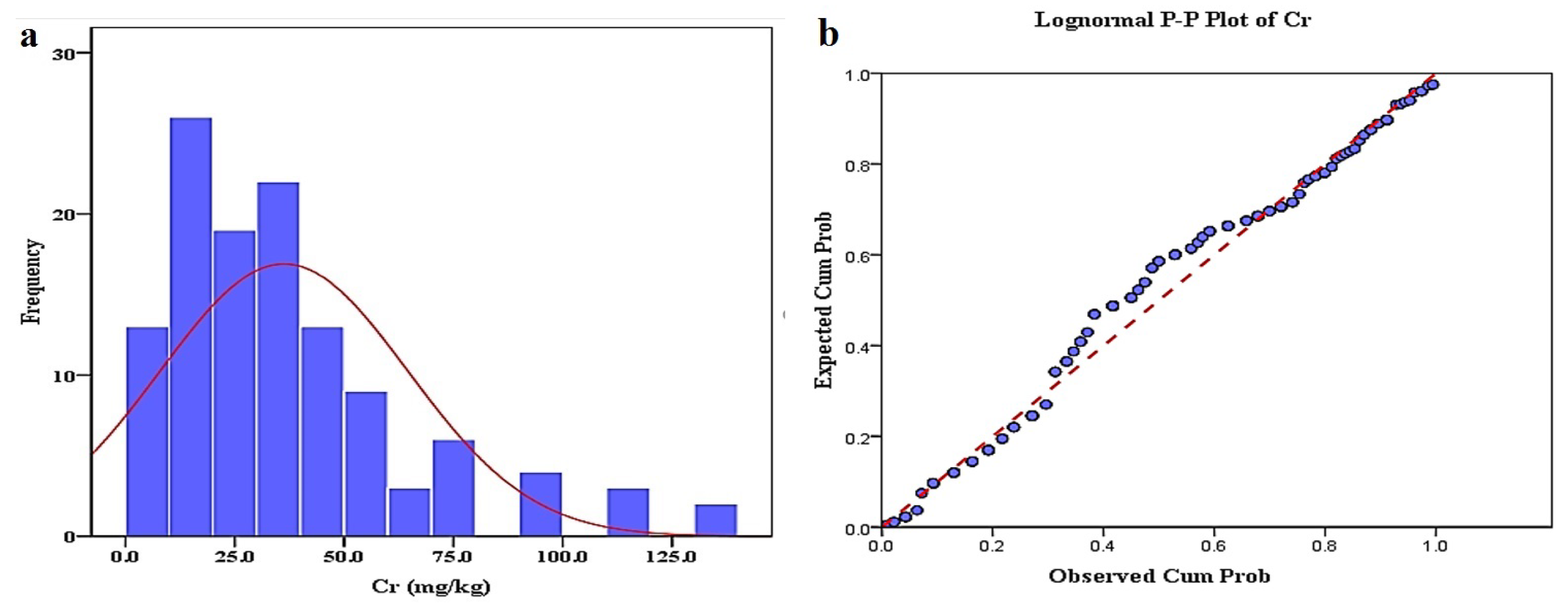 Remotesensing 13 01277 g004