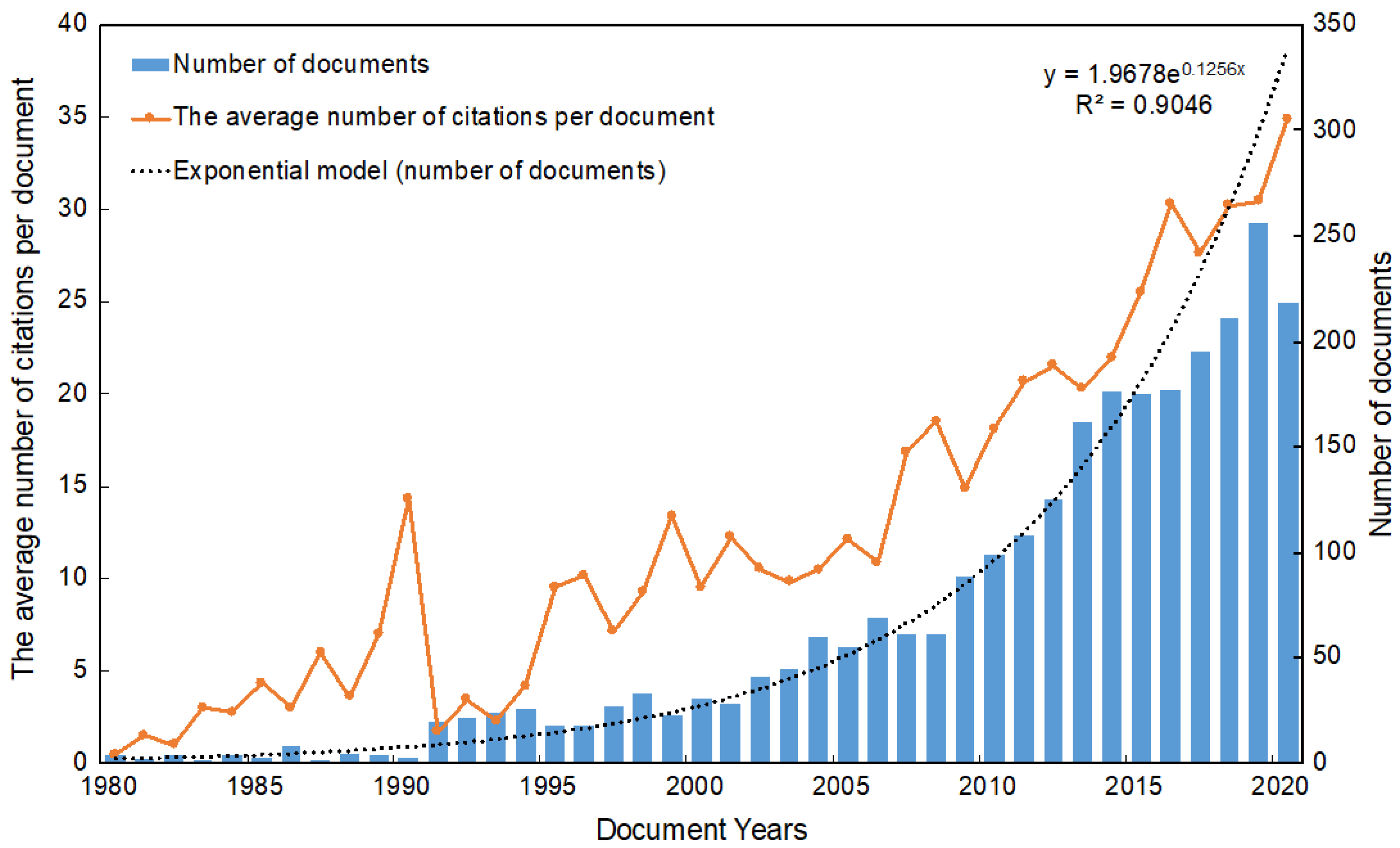 Remotesensing 13 01279 g001