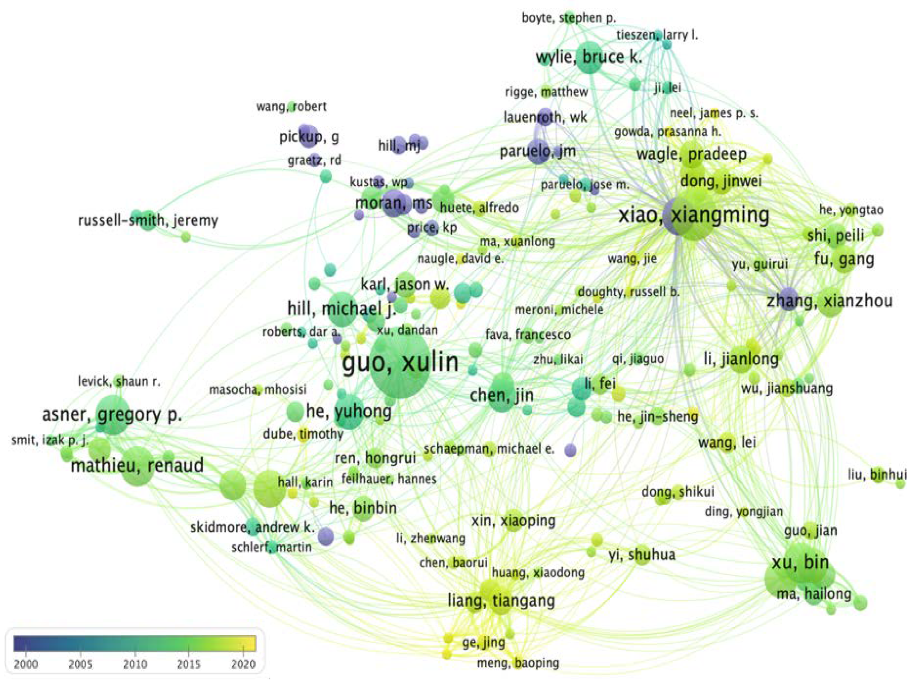 Remotesensing 13 01279 g005