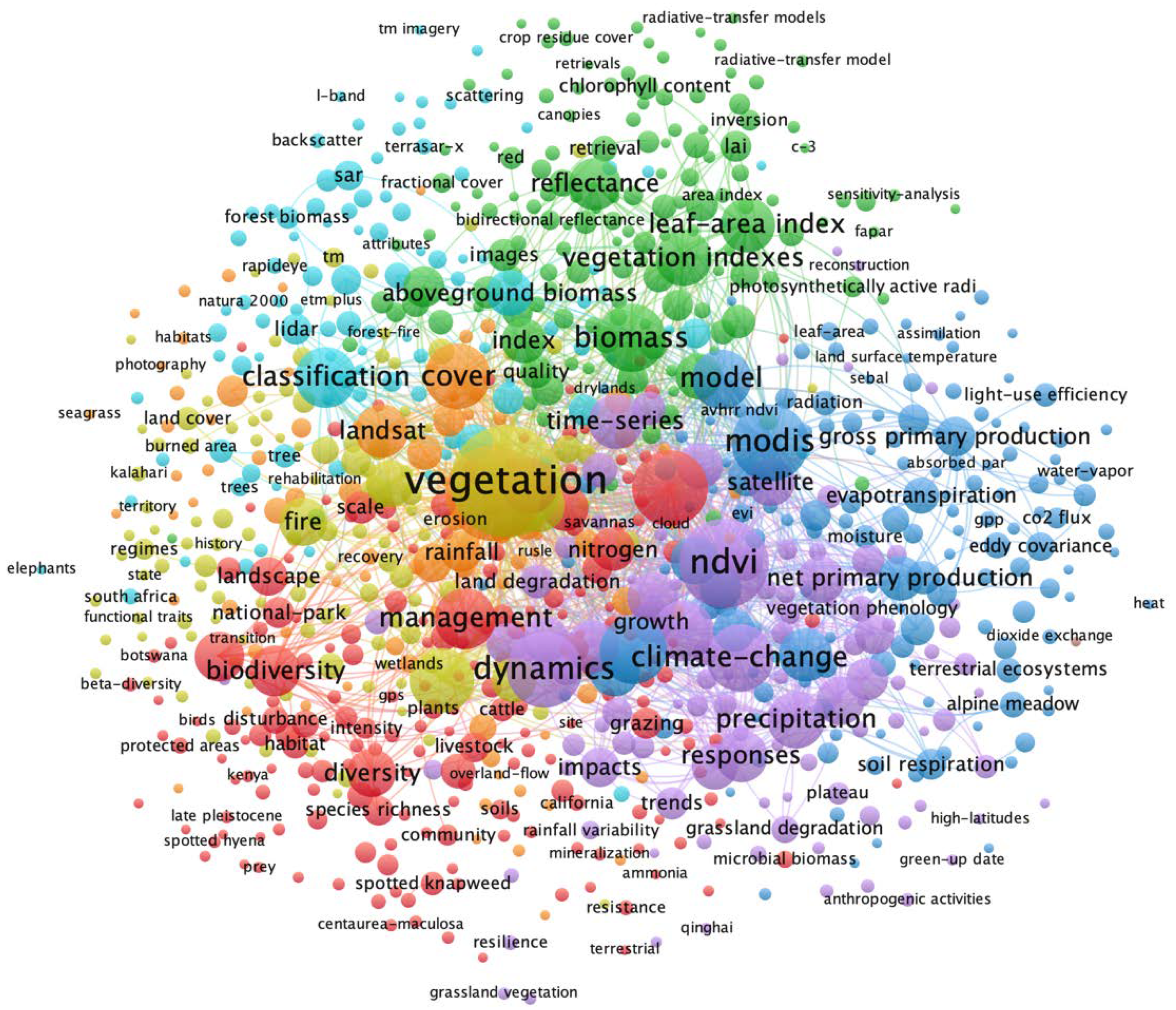 Remotesensing 13 01279 g006