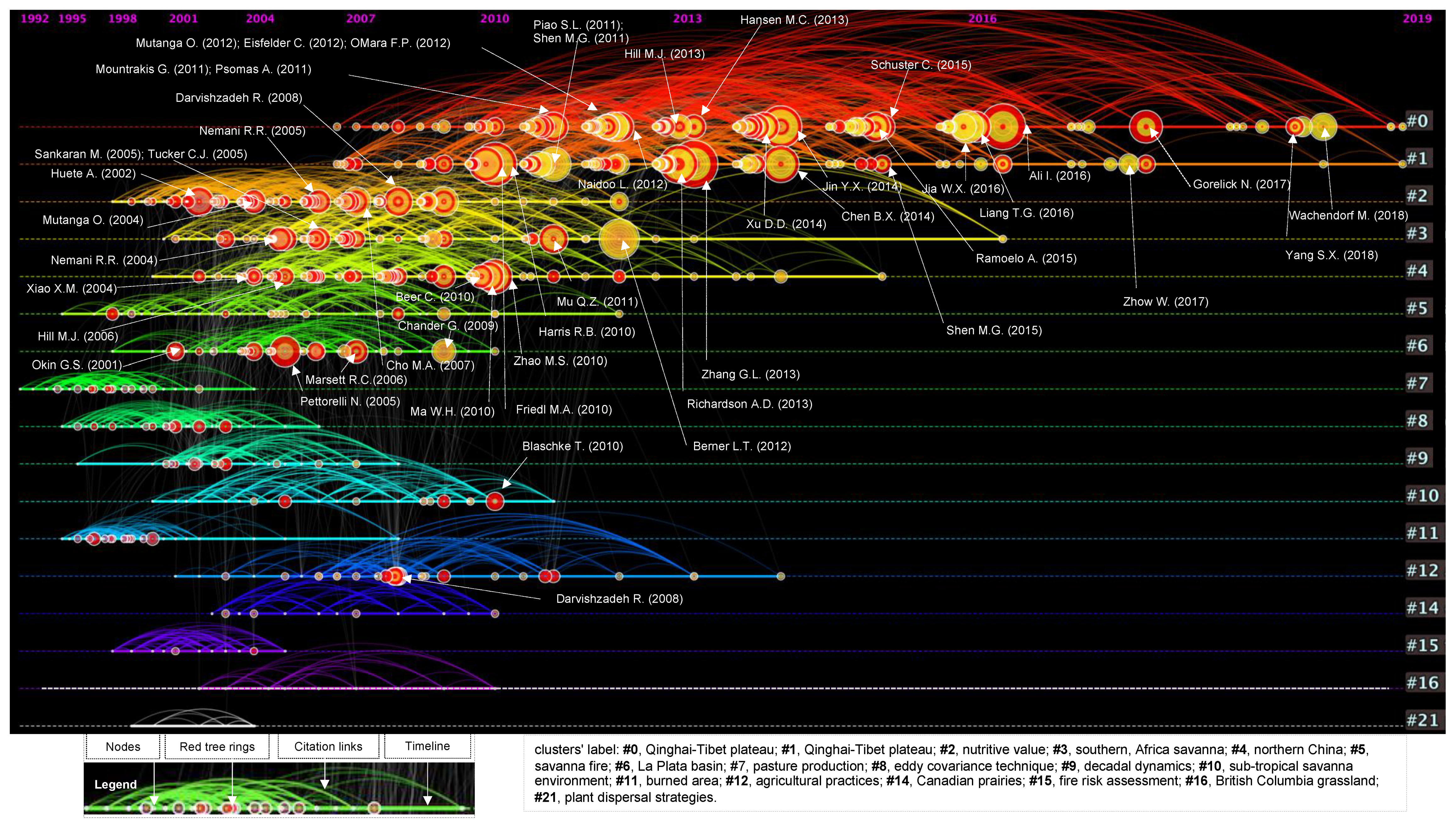 Remotesensing 13 01279 g007