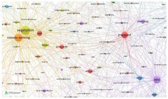 Remotesensing 13 01279 g0a1