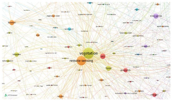 Remotesensing 13 01279 g0a2