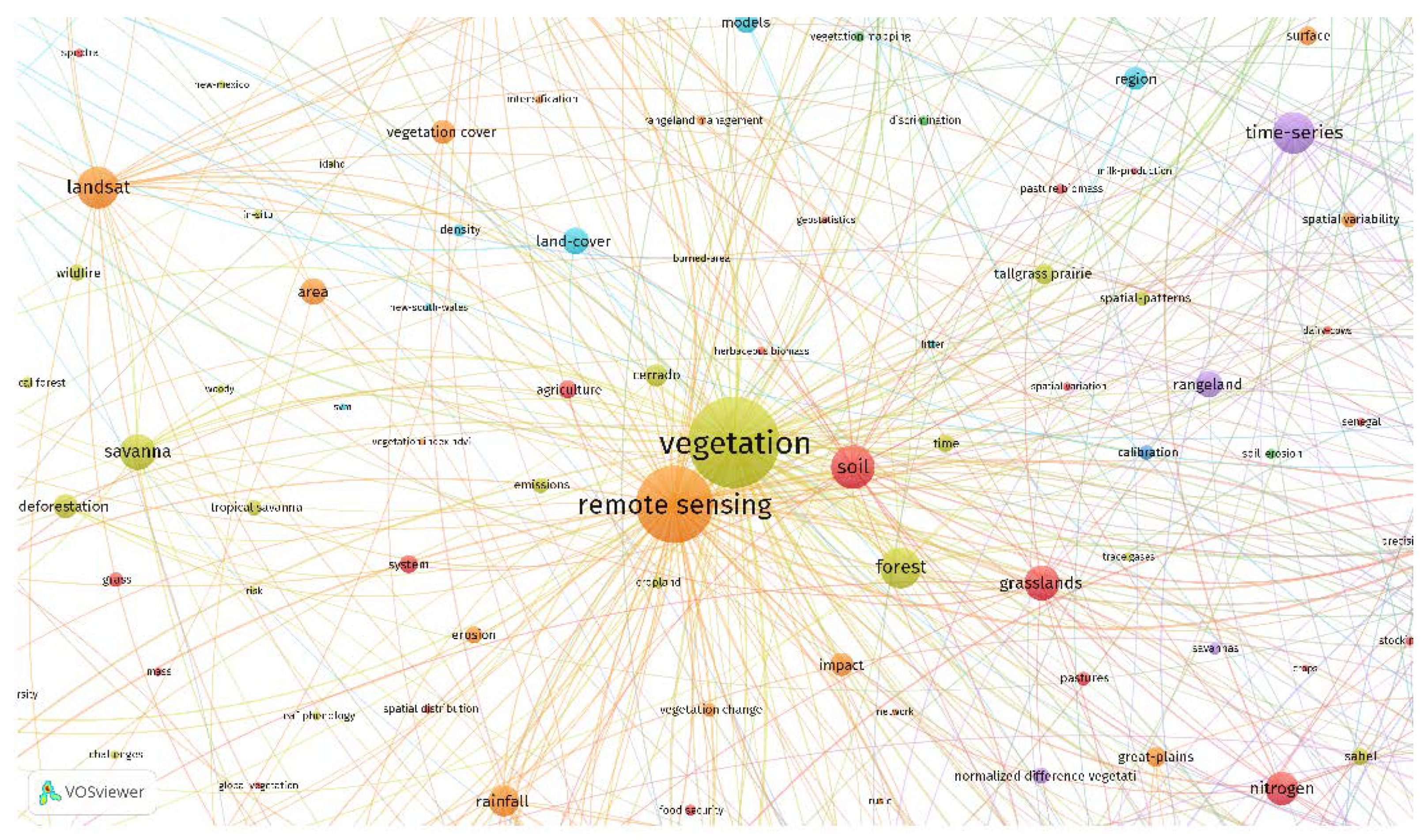 Remotesensing 13 01279 g0a2