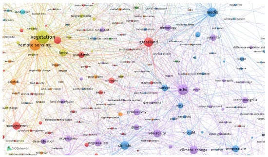 Remotesensing 13 01279 g0a3