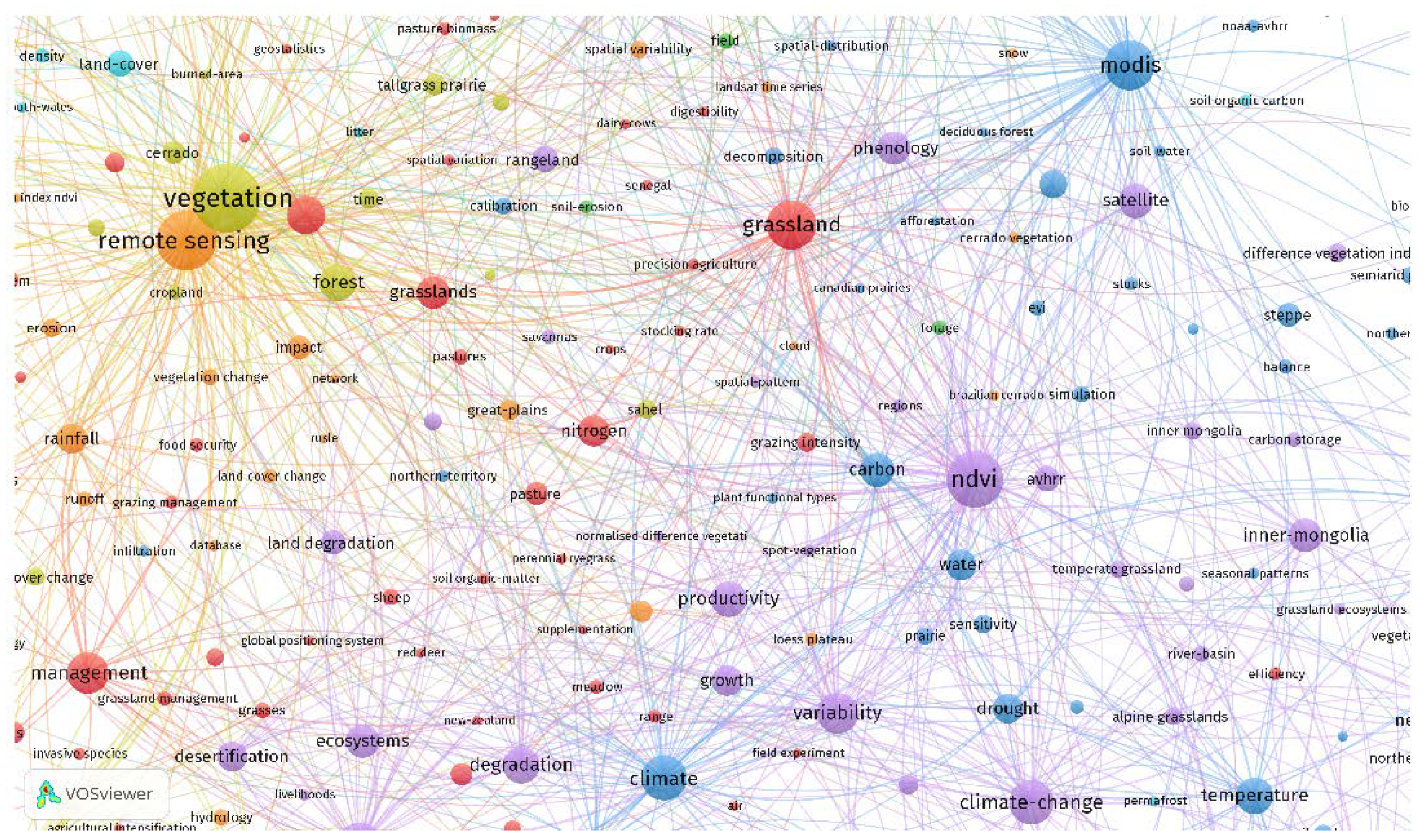 Remotesensing 13 01279 g0a3