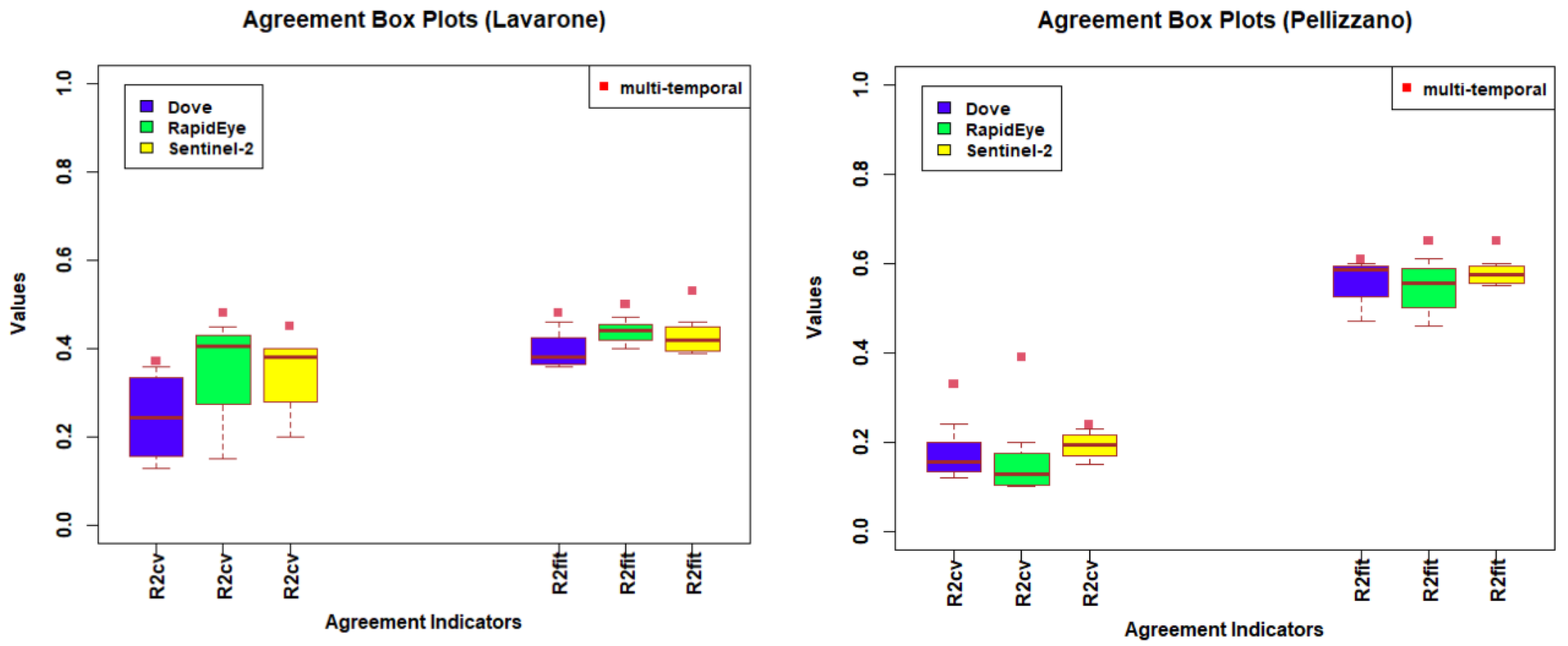 Remotesensing 13 01282 g004