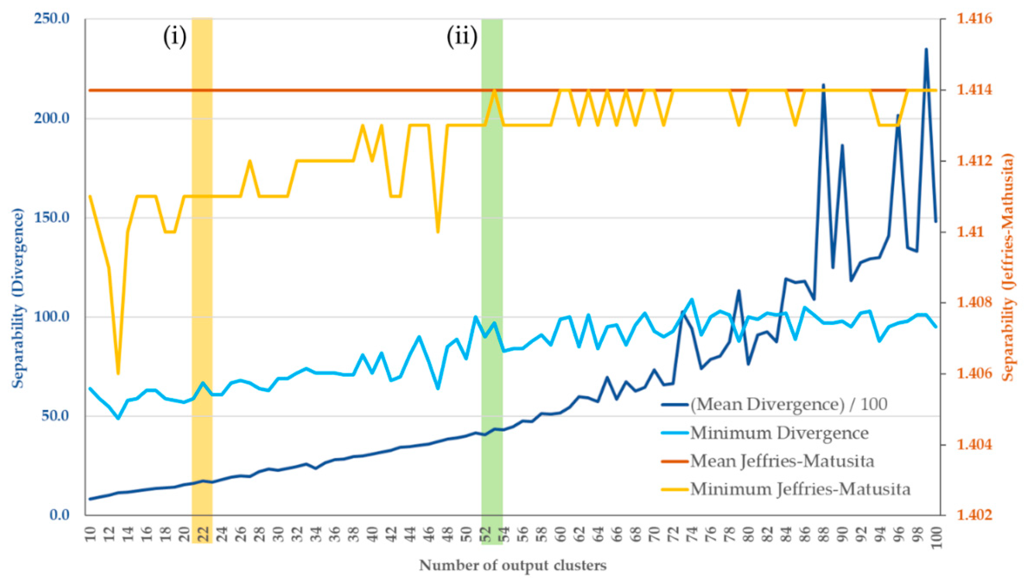 Remotesensing 13 01283 g004