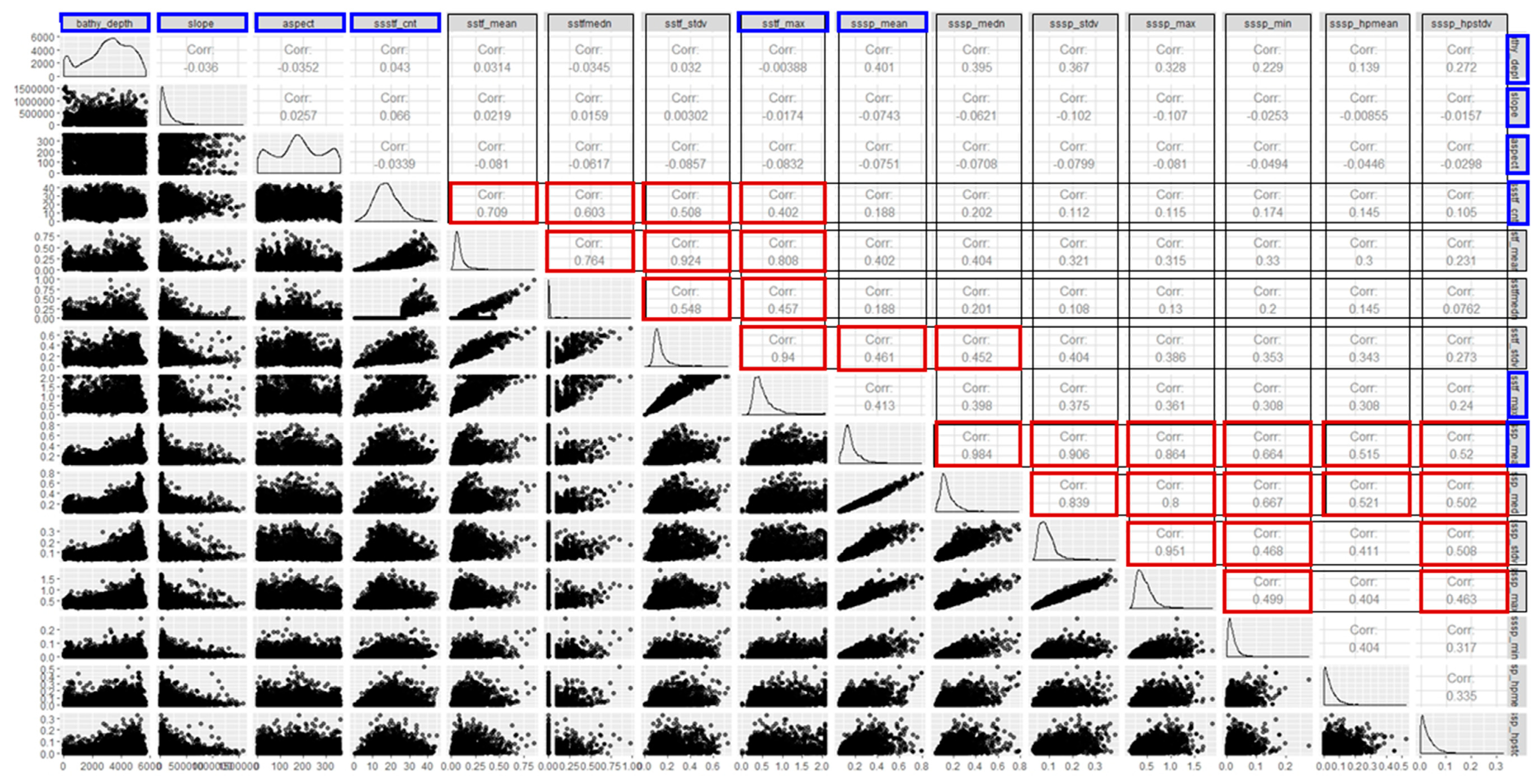 Remotesensing 13 01283 g0a2
