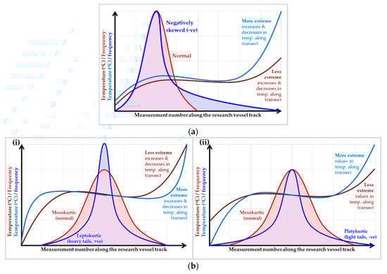 Remotesensing 13 01283 g0a3