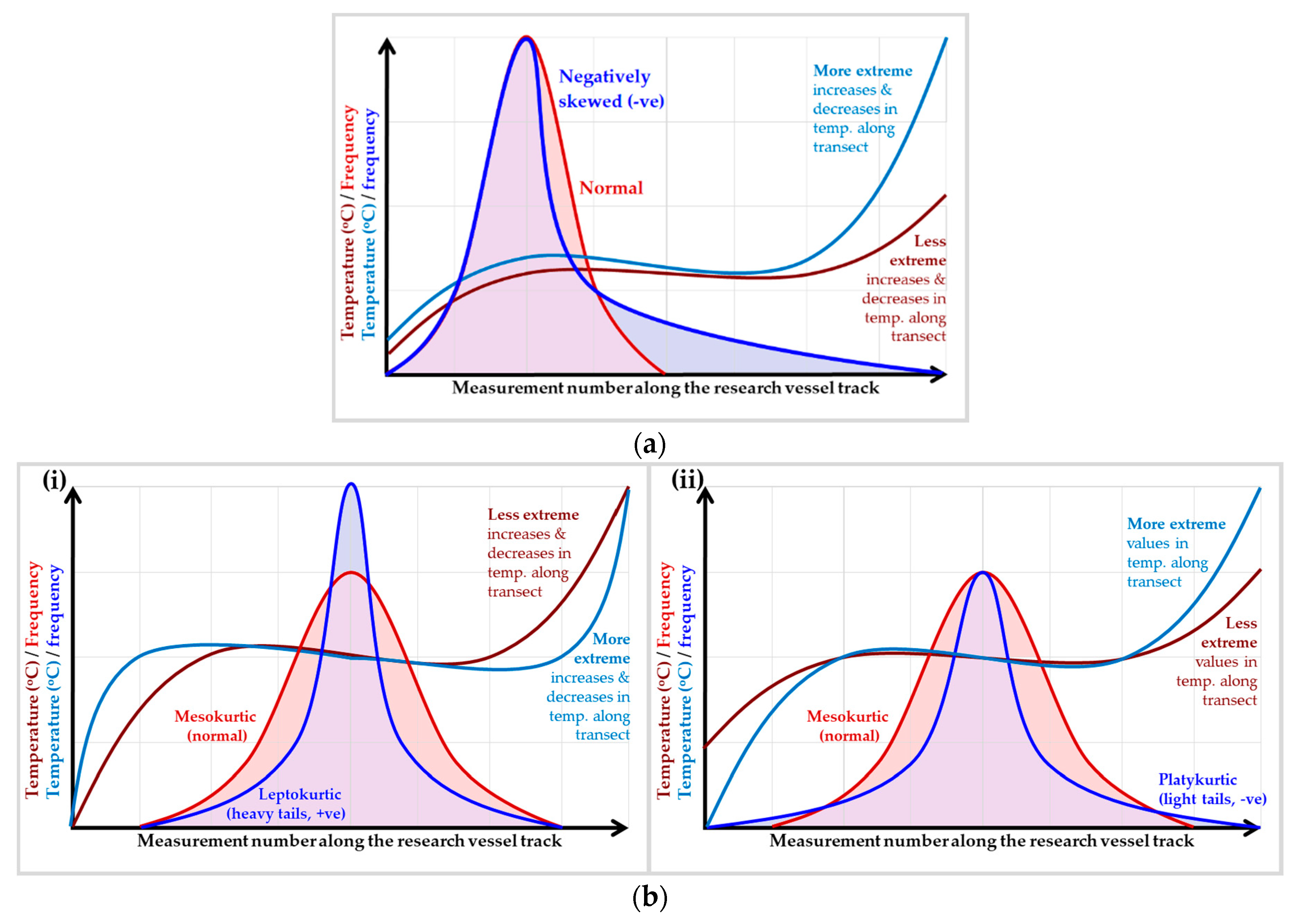 Remotesensing 13 01283 g0a3