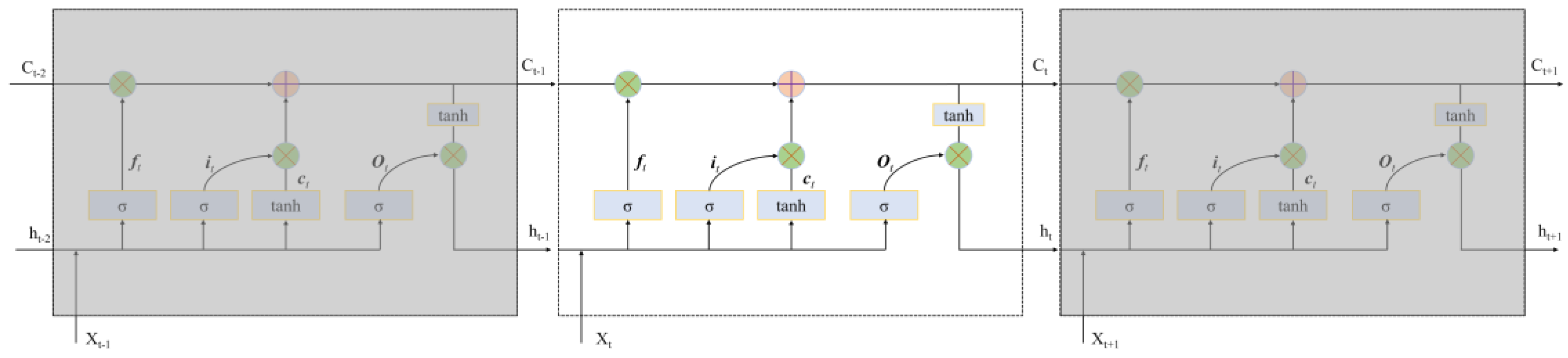 Remotesensing 13 01284 g004 Remotesensing 13 01284 g004