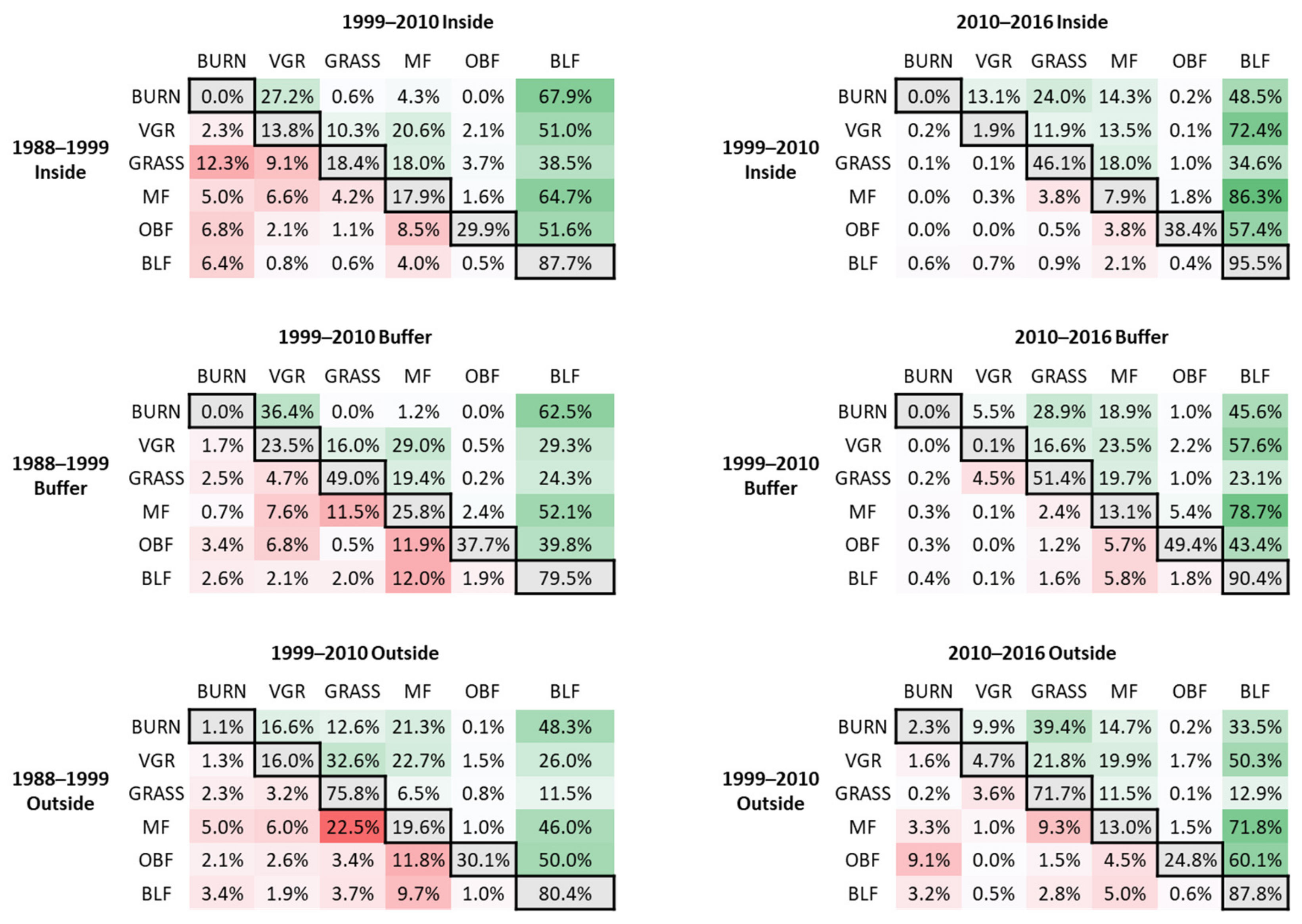 Remotesensing 13 01285 g009