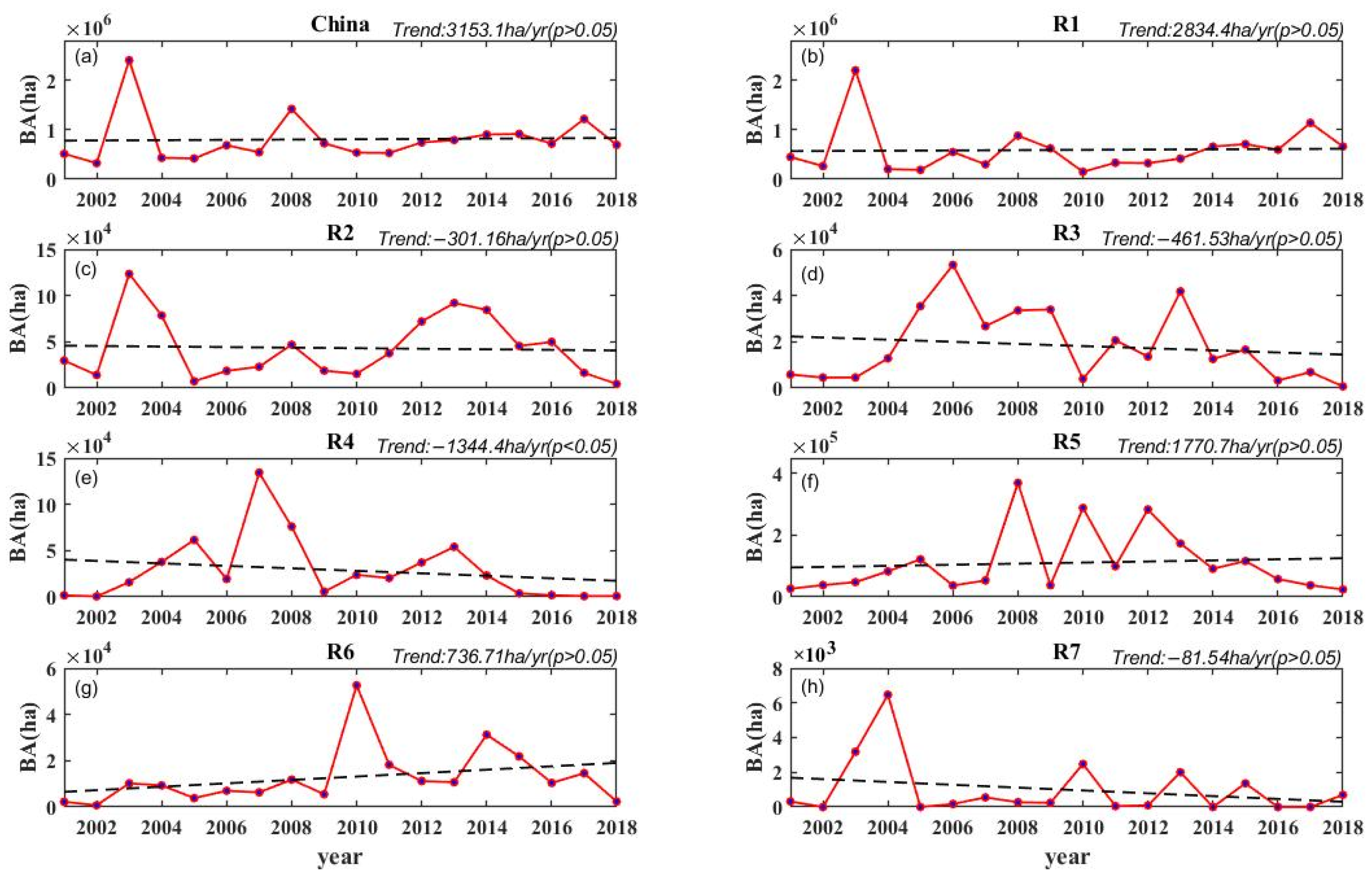 Remotesensing 13 01287 g005 Remotesensing 13 01287 g005
