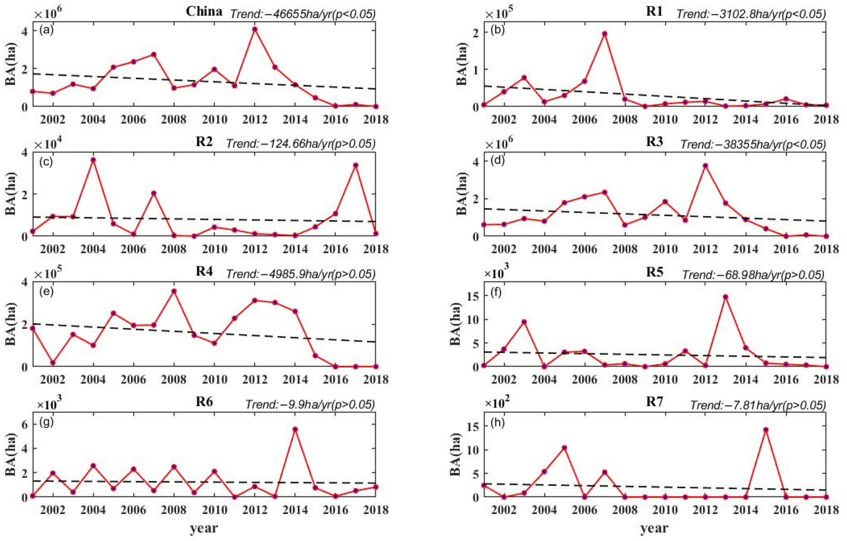 Remotesensing 13 01287 g006 Remotesensing 13 01287 g006