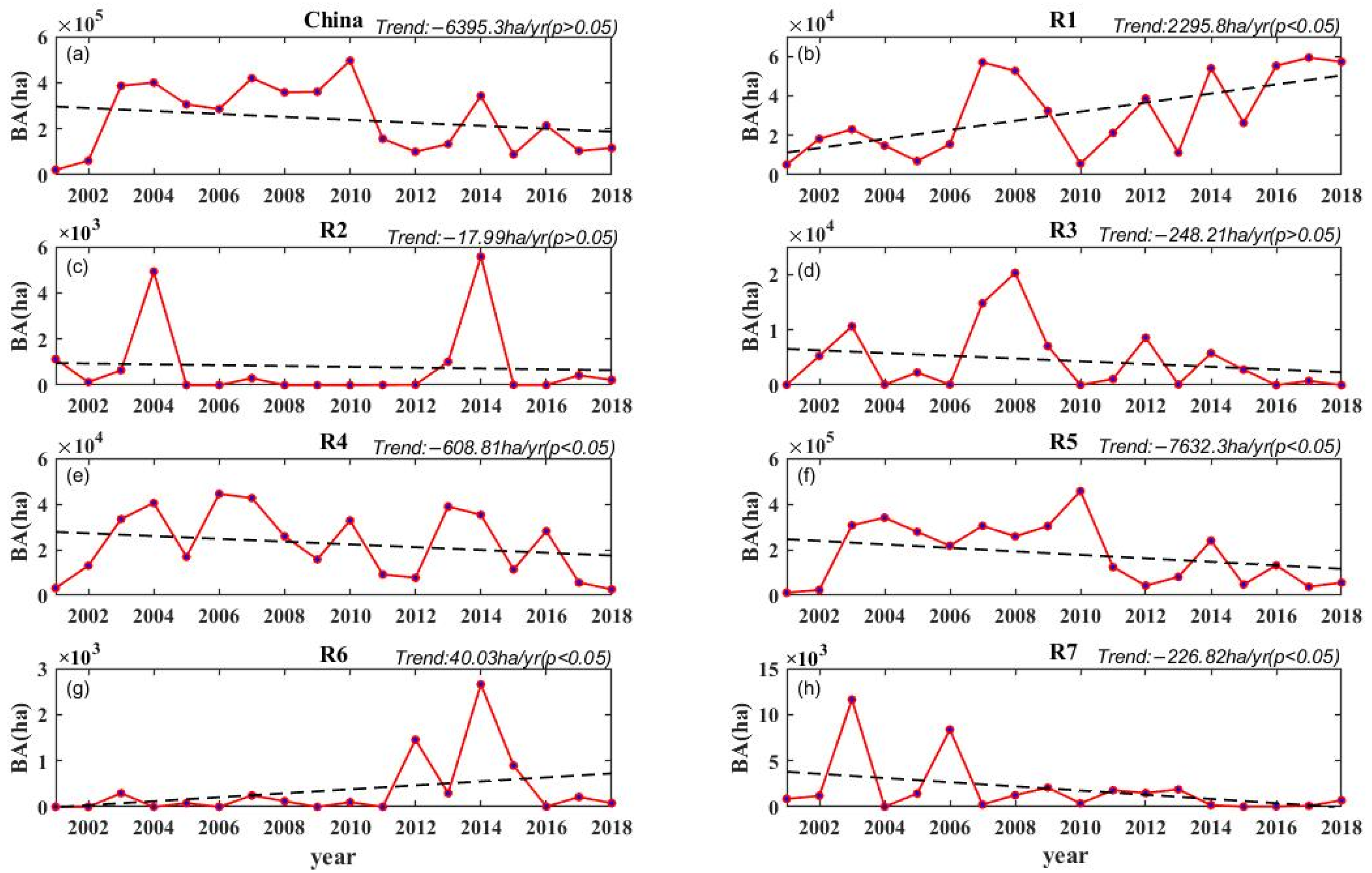 Remotesensing 13 01287 g008 Remotesensing 13 01287 g008