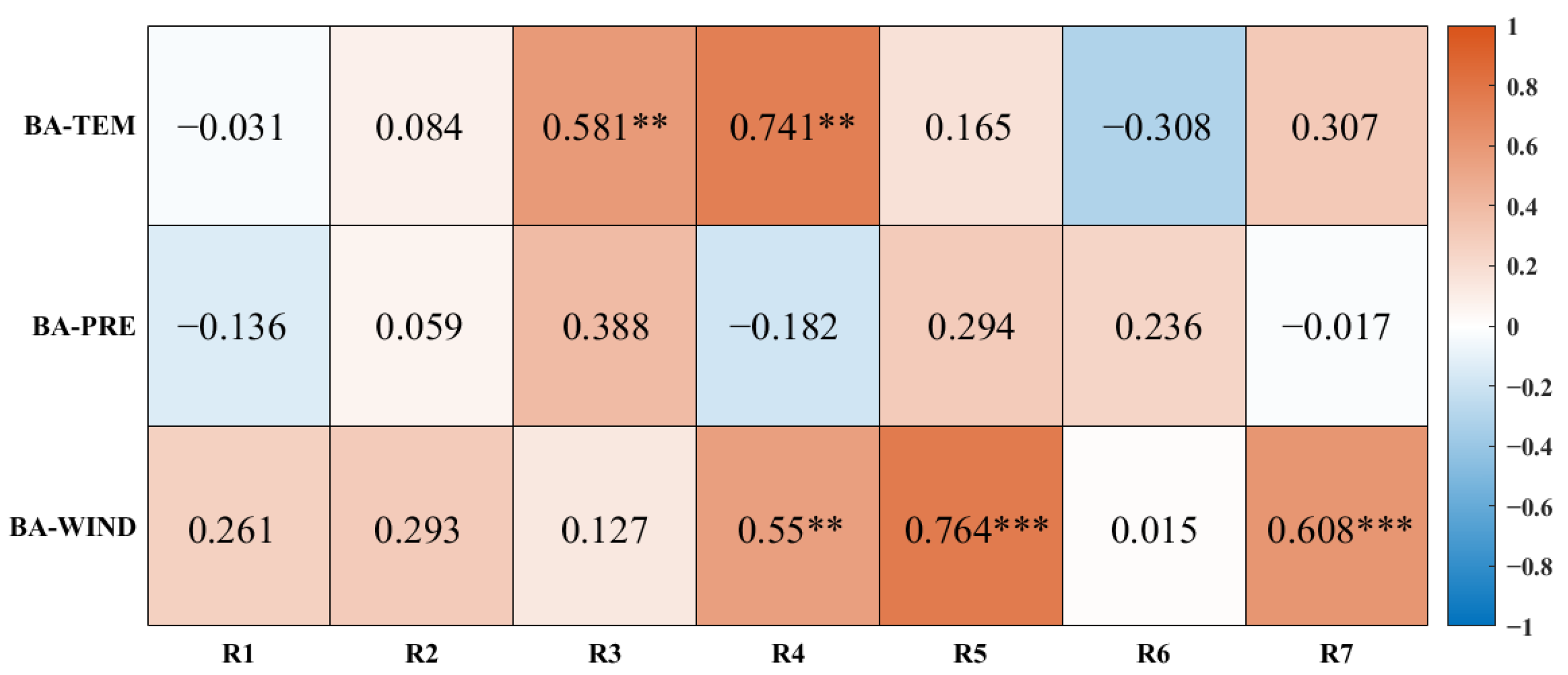 Remotesensing 13 01287 g014 Remotesensing 13 01287 g014
