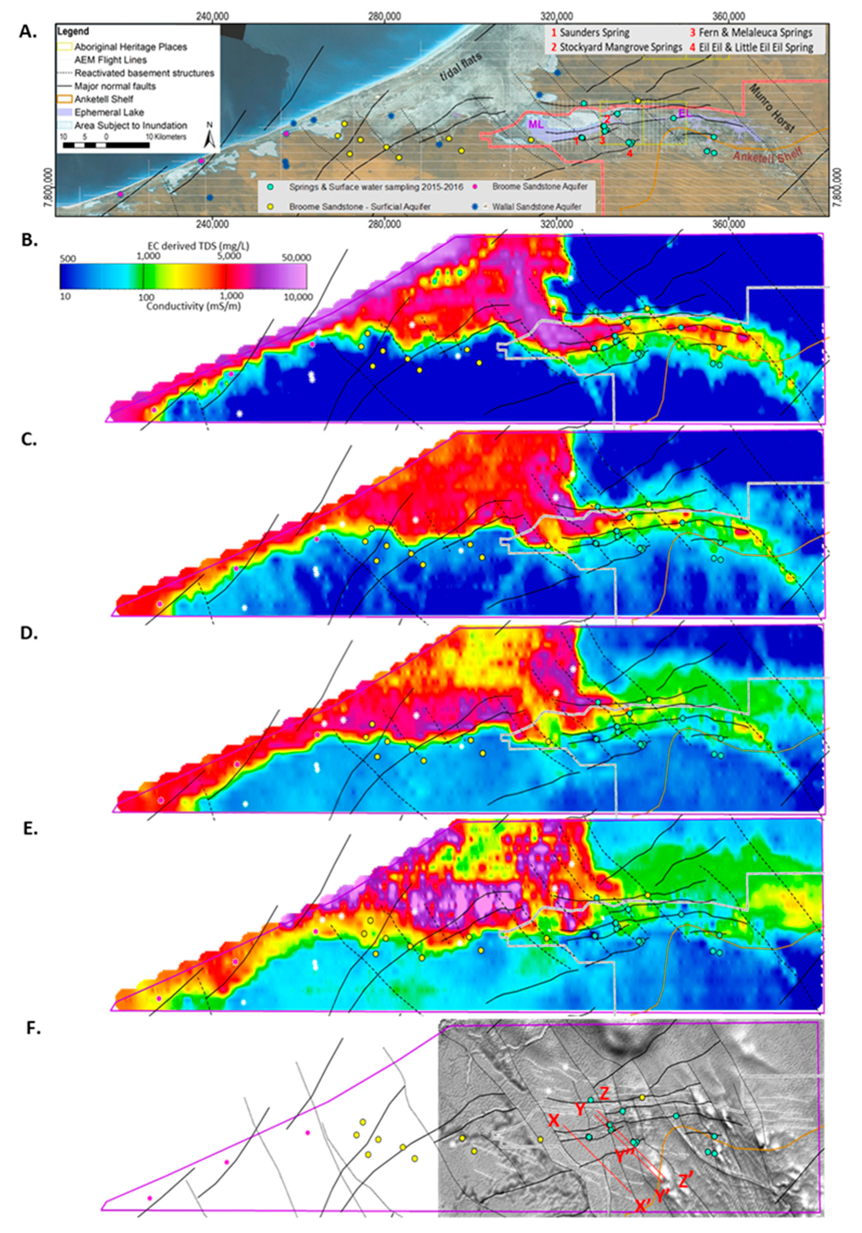 Remotesensing 13 01288 g003