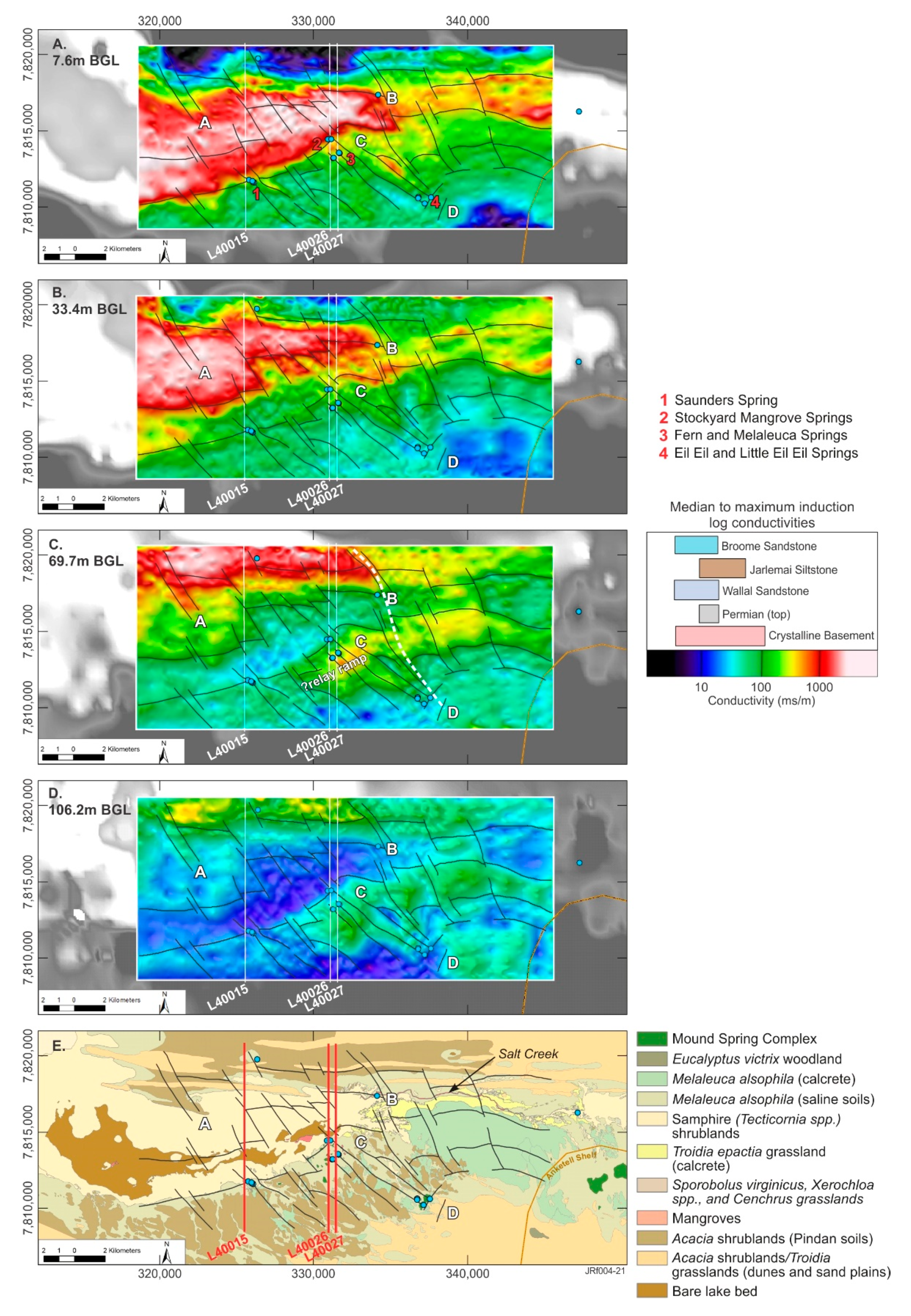 Remotesensing 13 01288 g006