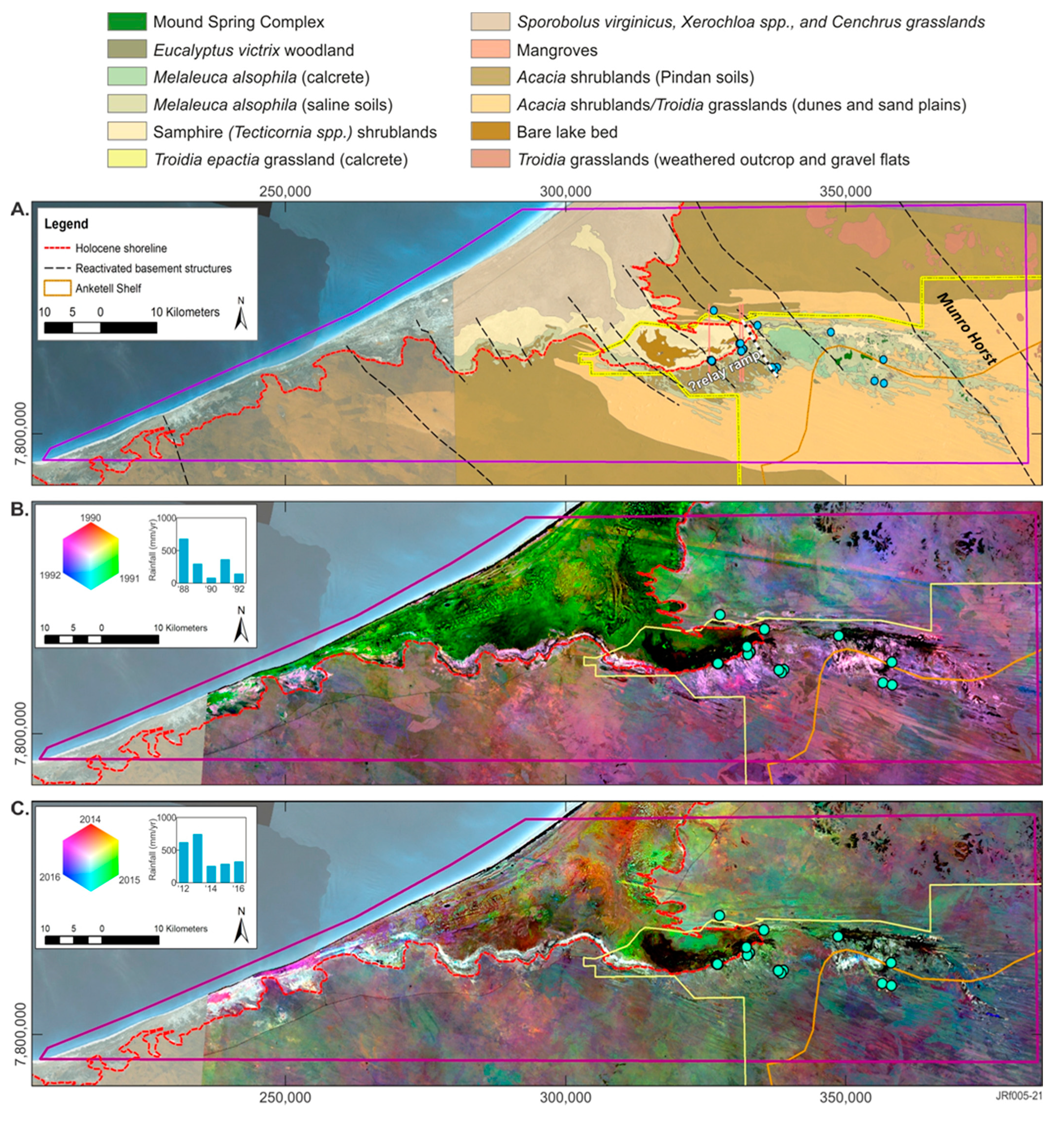 Remotesensing 13 01288 g007