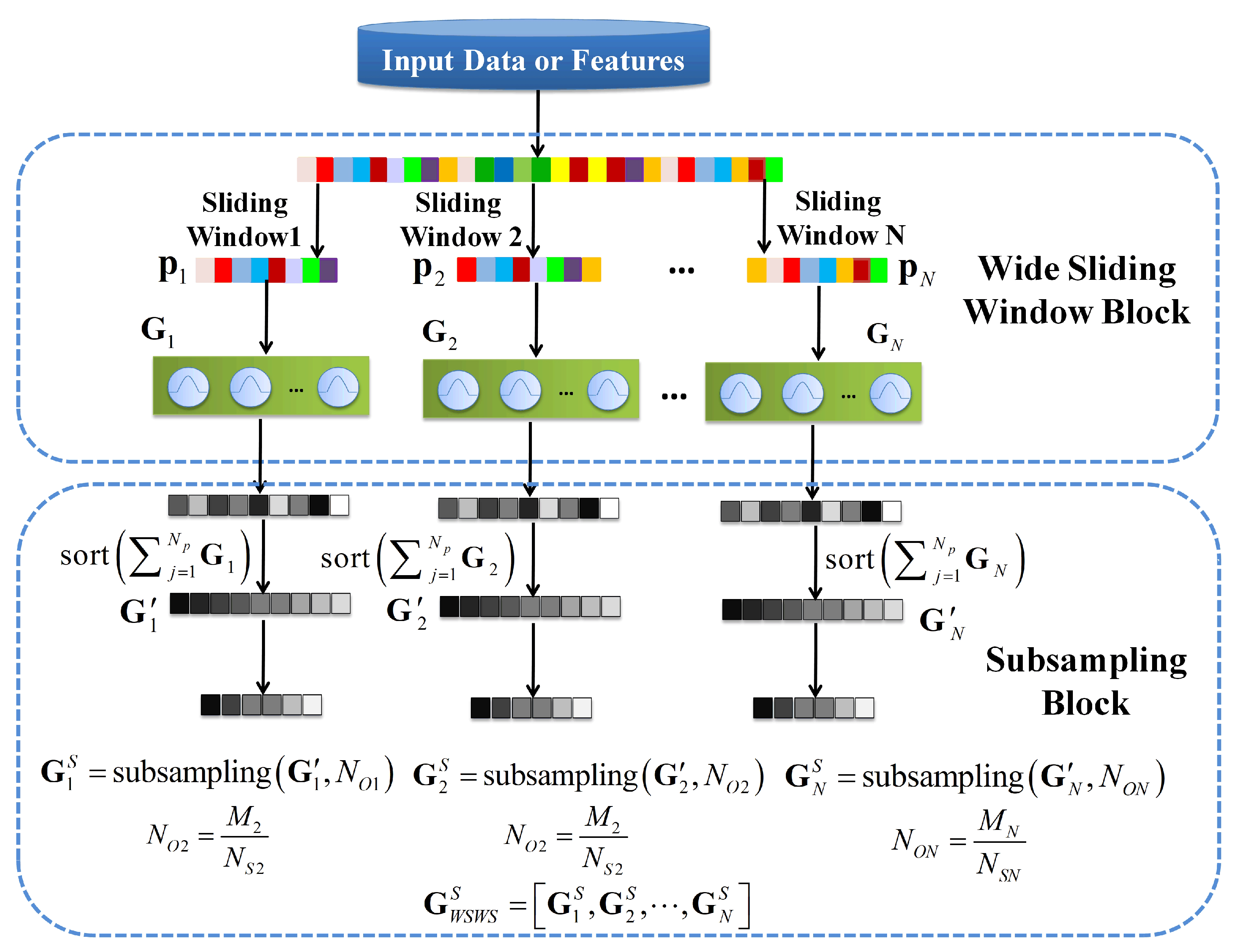 Remotesensing 13 01290 g002
