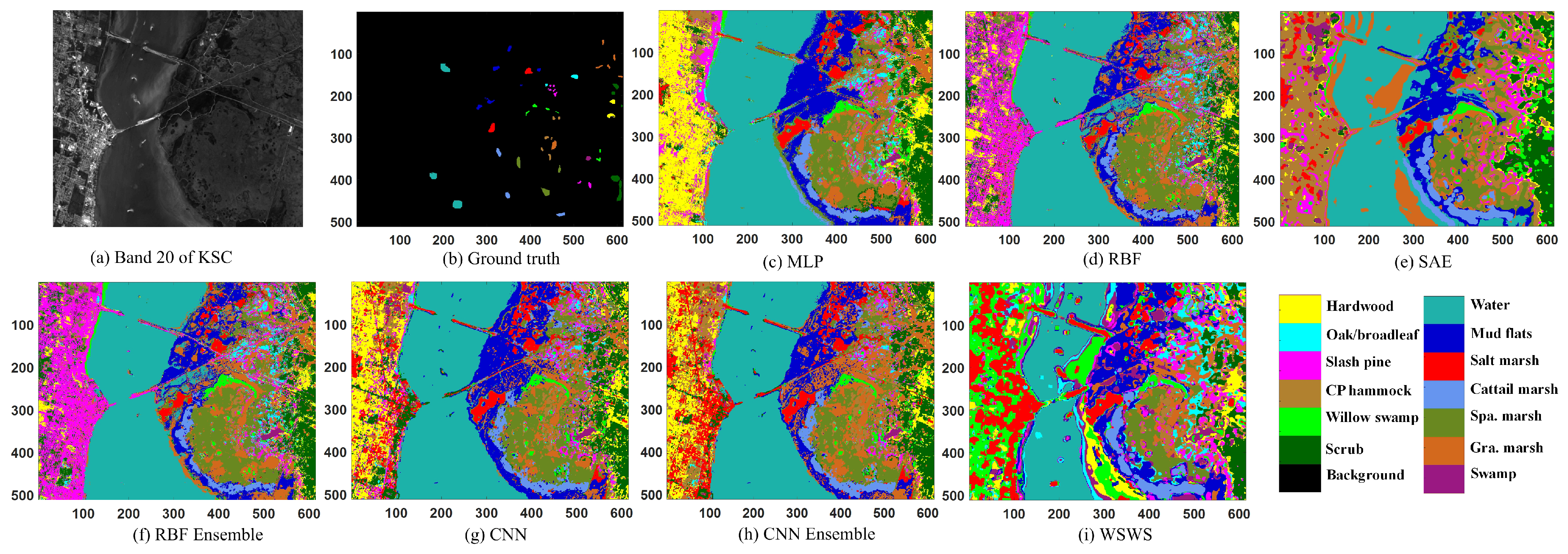 Remotesensing 13 01290 g005