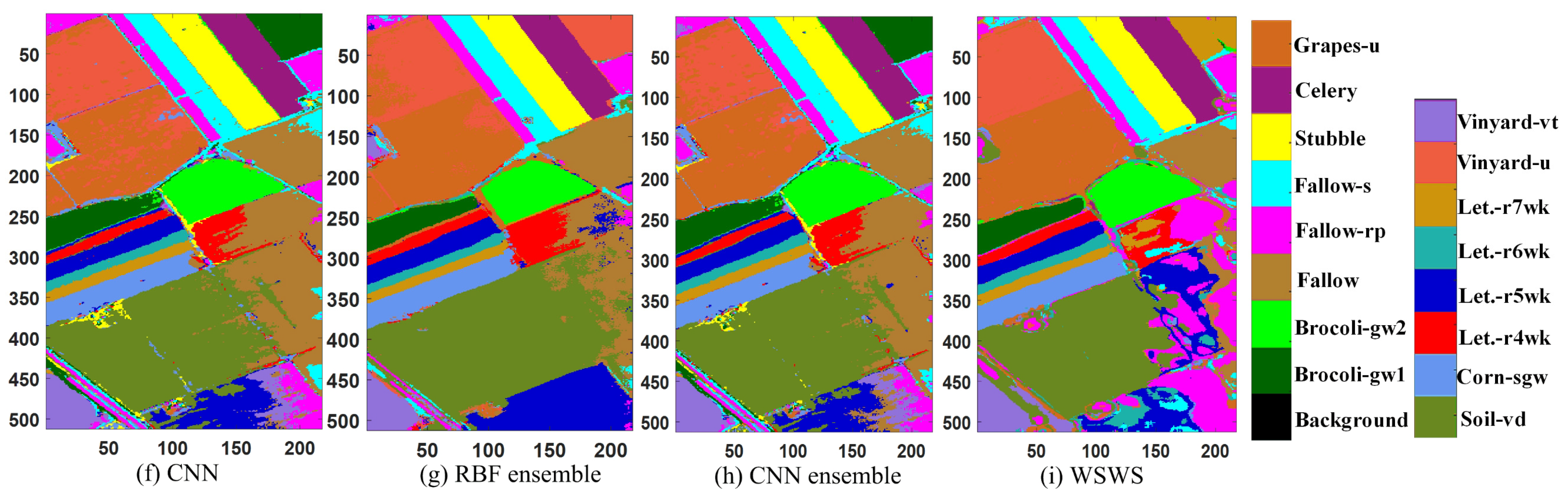 Remotesensing 13 01290 g006b