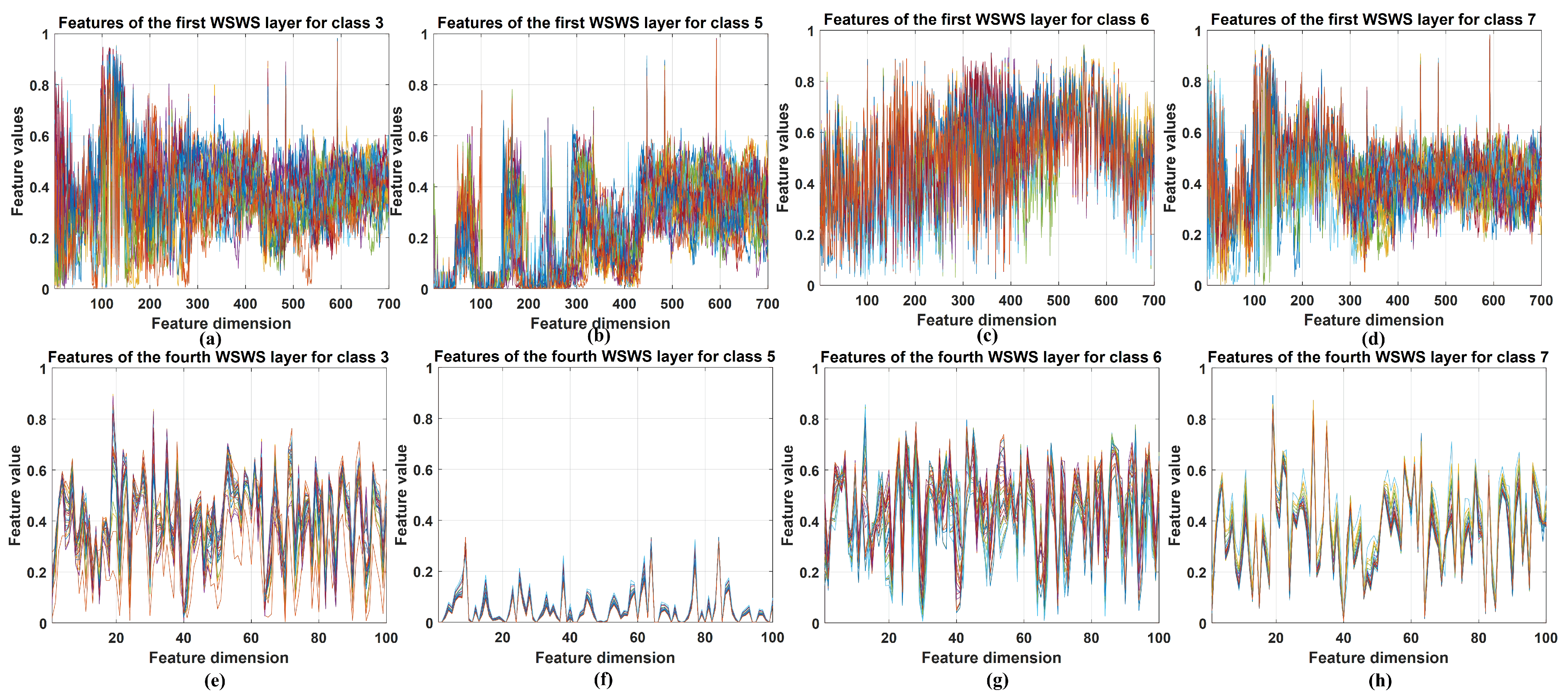 Remotesensing 13 01290 g008