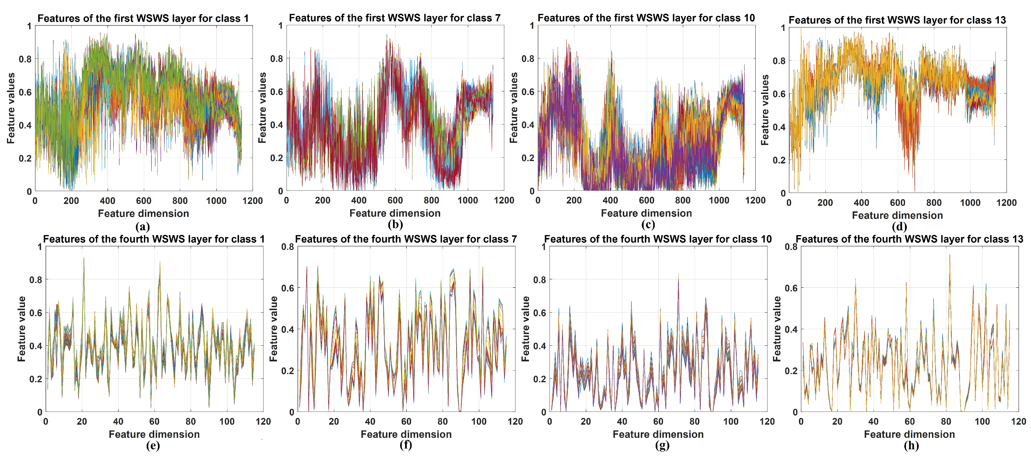 Remotesensing 13 01290 g009
