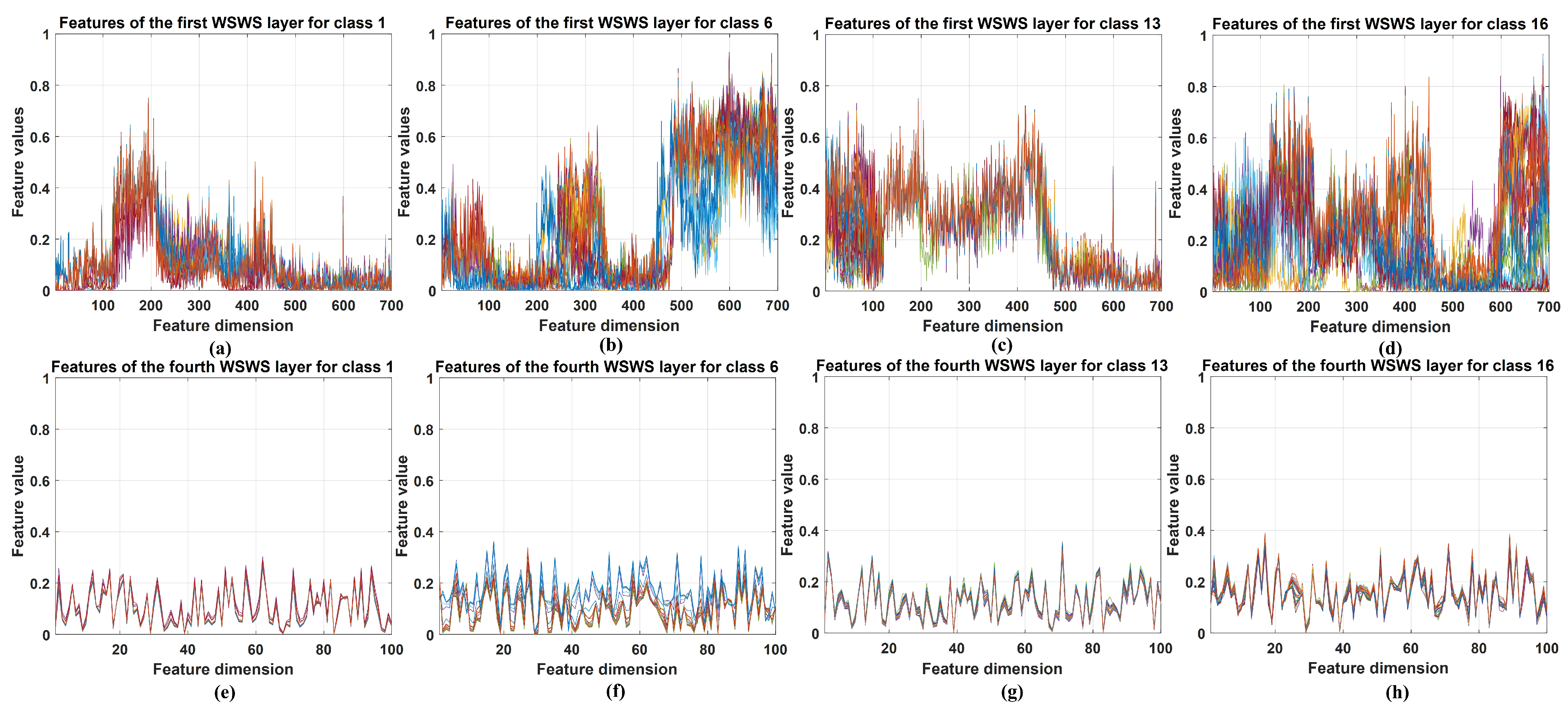 Remotesensing 13 01290 g010
