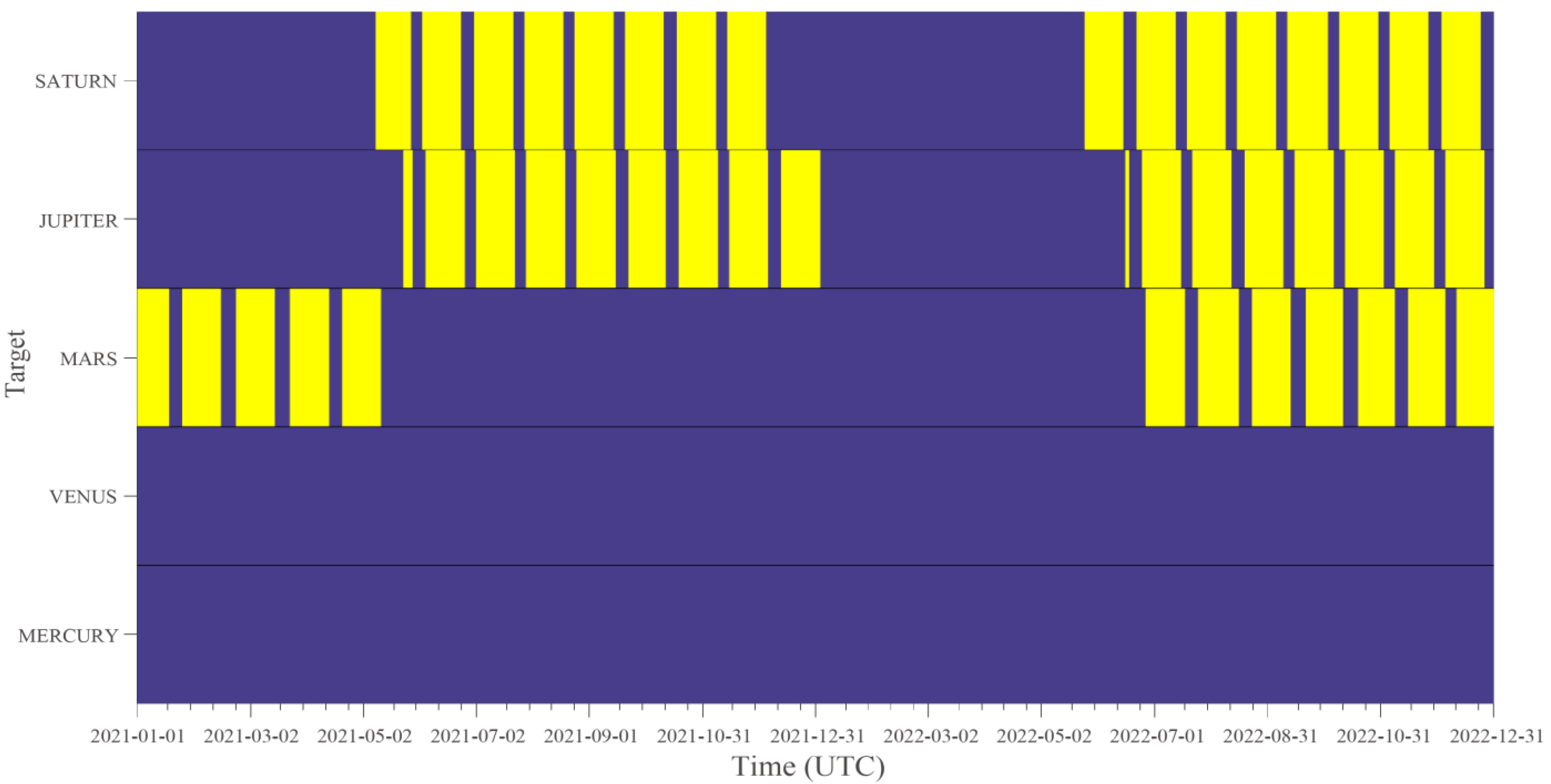 Remotesensing 13 01291 g004 Remotesensing 13 01291 g004