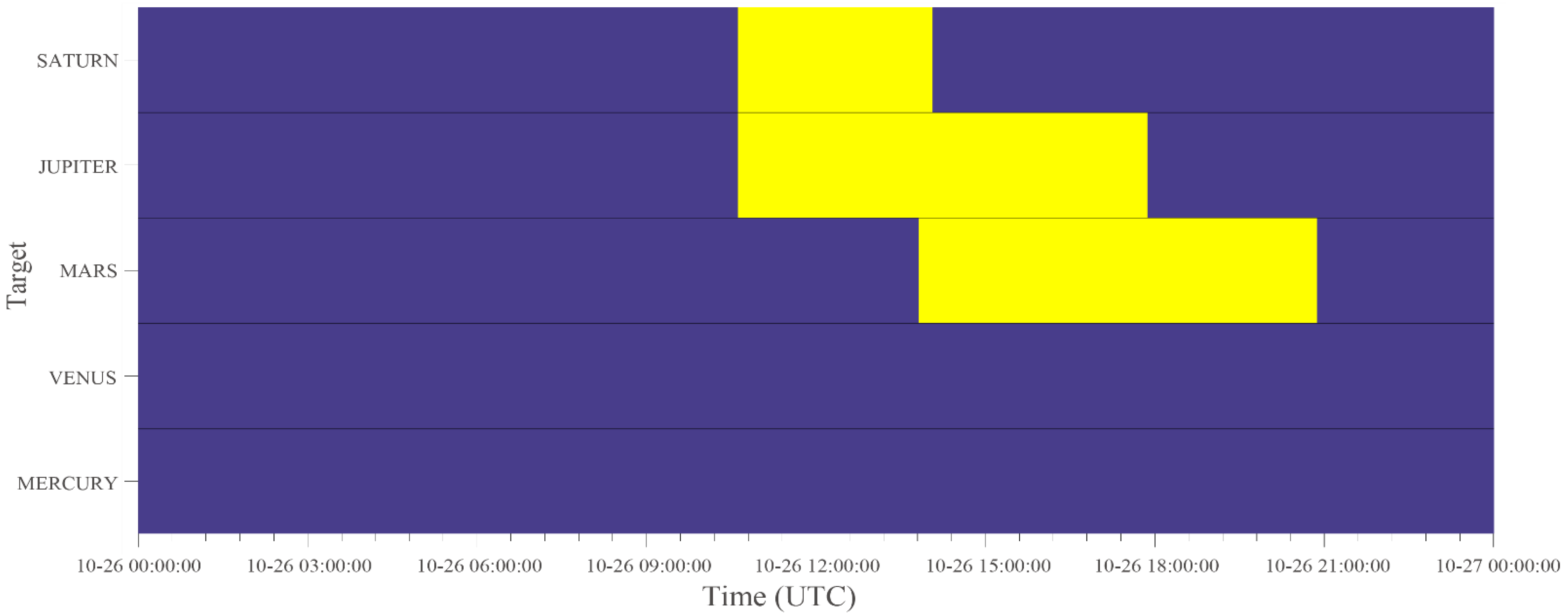 Remotesensing 13 01291 g006 Remotesensing 13 01291 g006